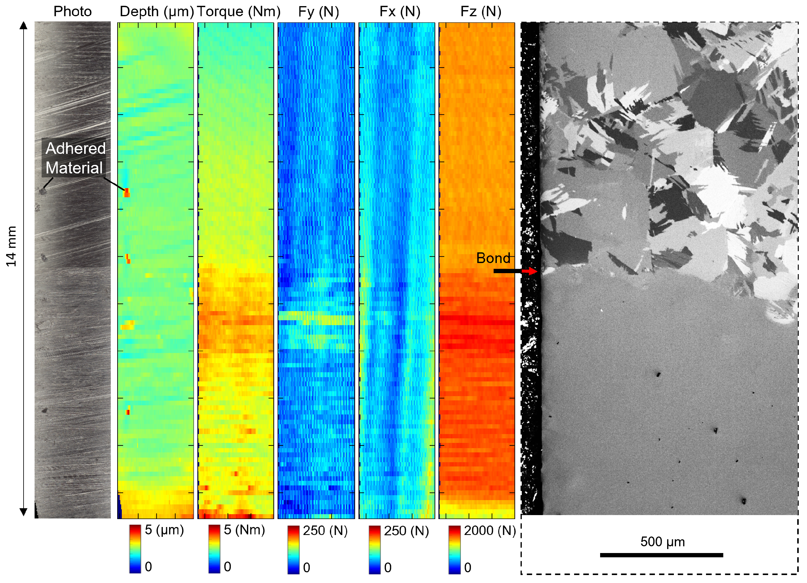 Metals 12 01353 g003