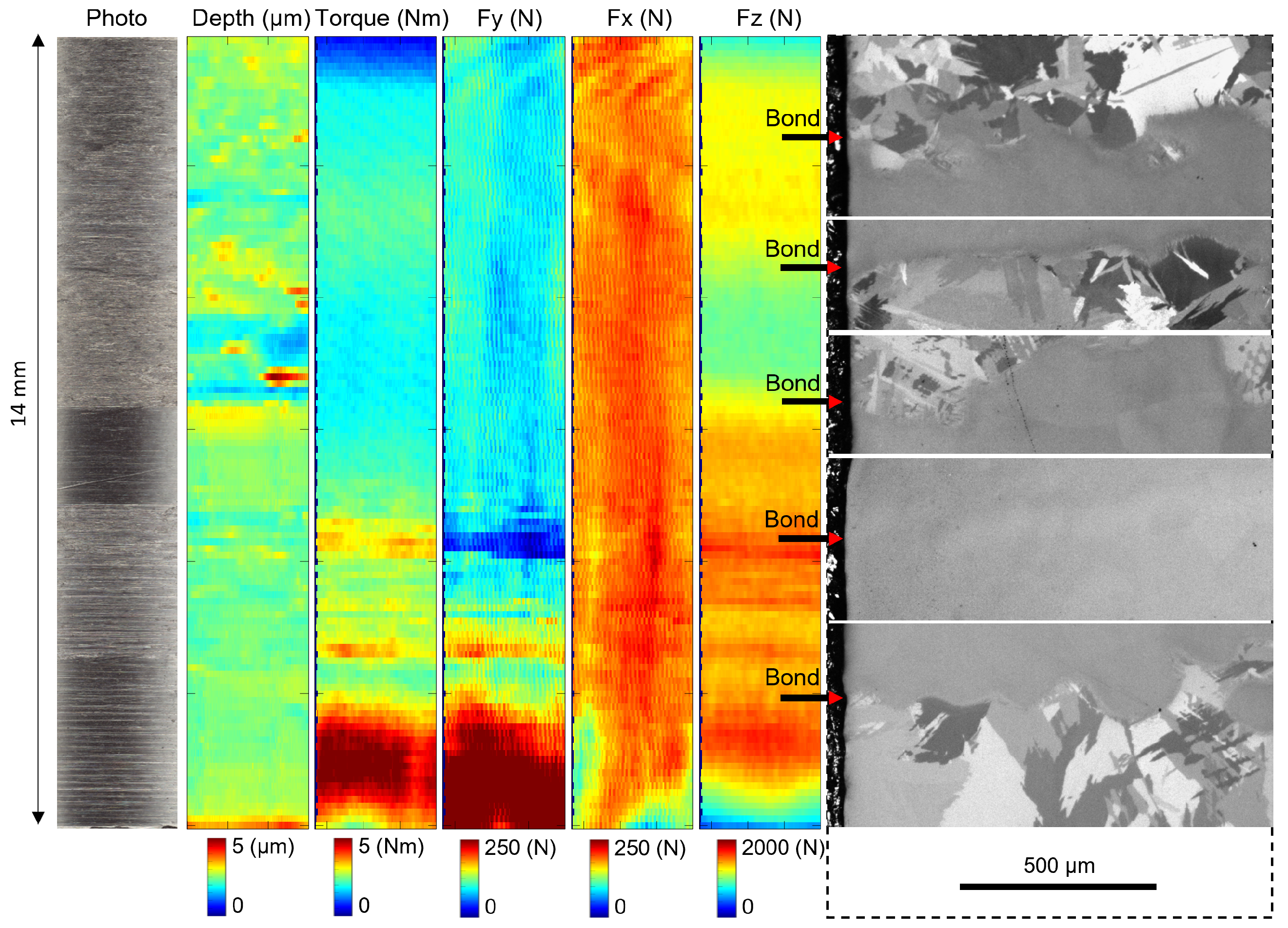 Metals 12 01353 g007