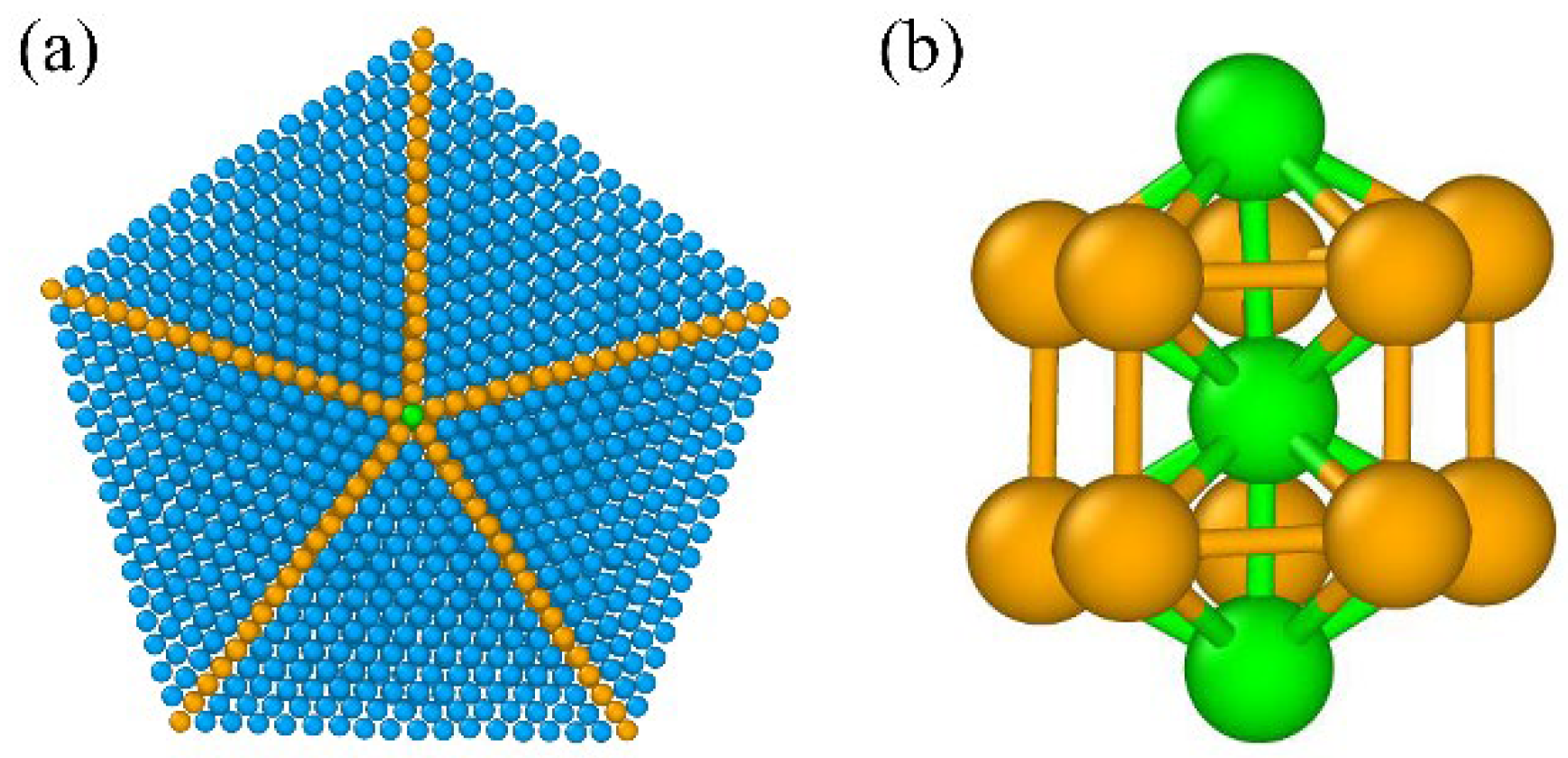 Metals 12 01356 g001