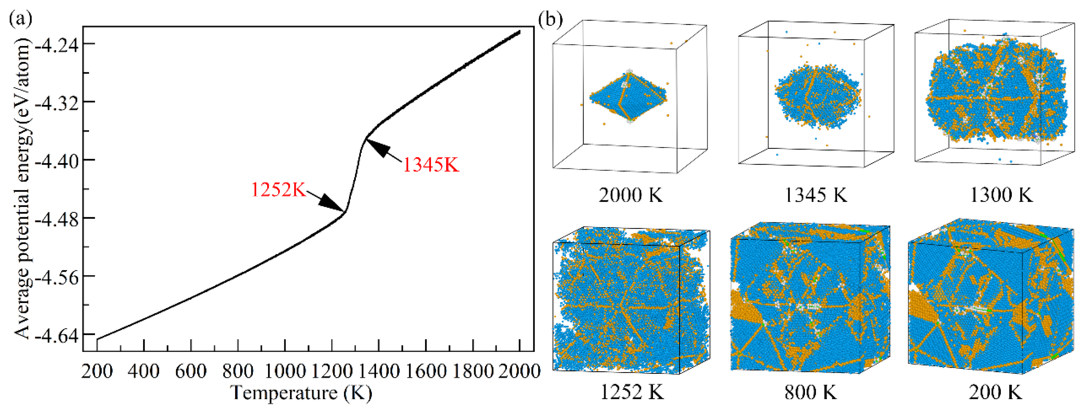 Metals 12 01356 g002