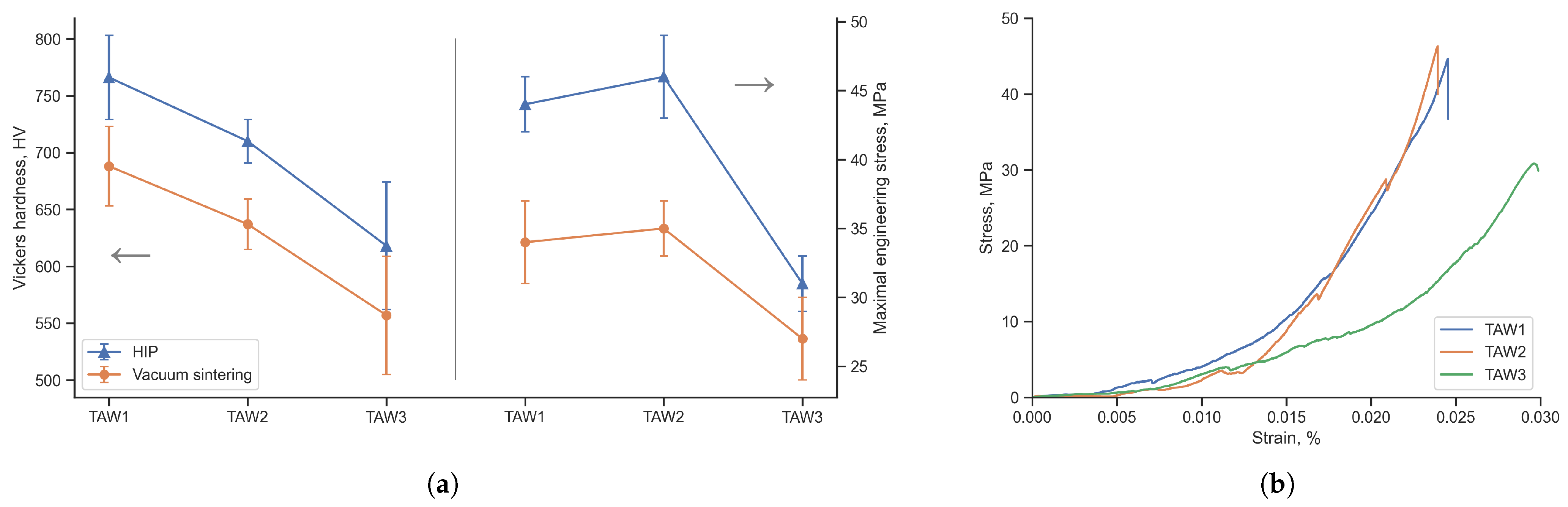 Metals 12 01357 g005 Metals 12 01357 g005