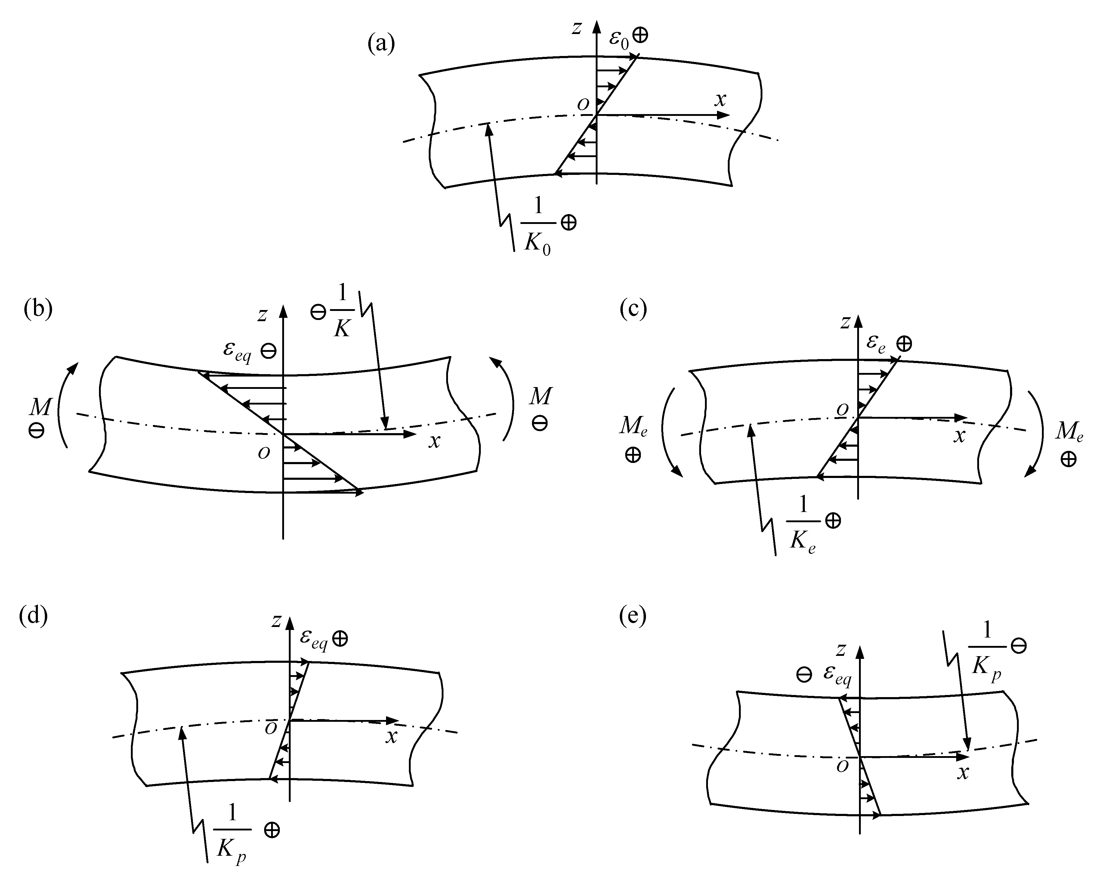 Metals 12 01362 g005