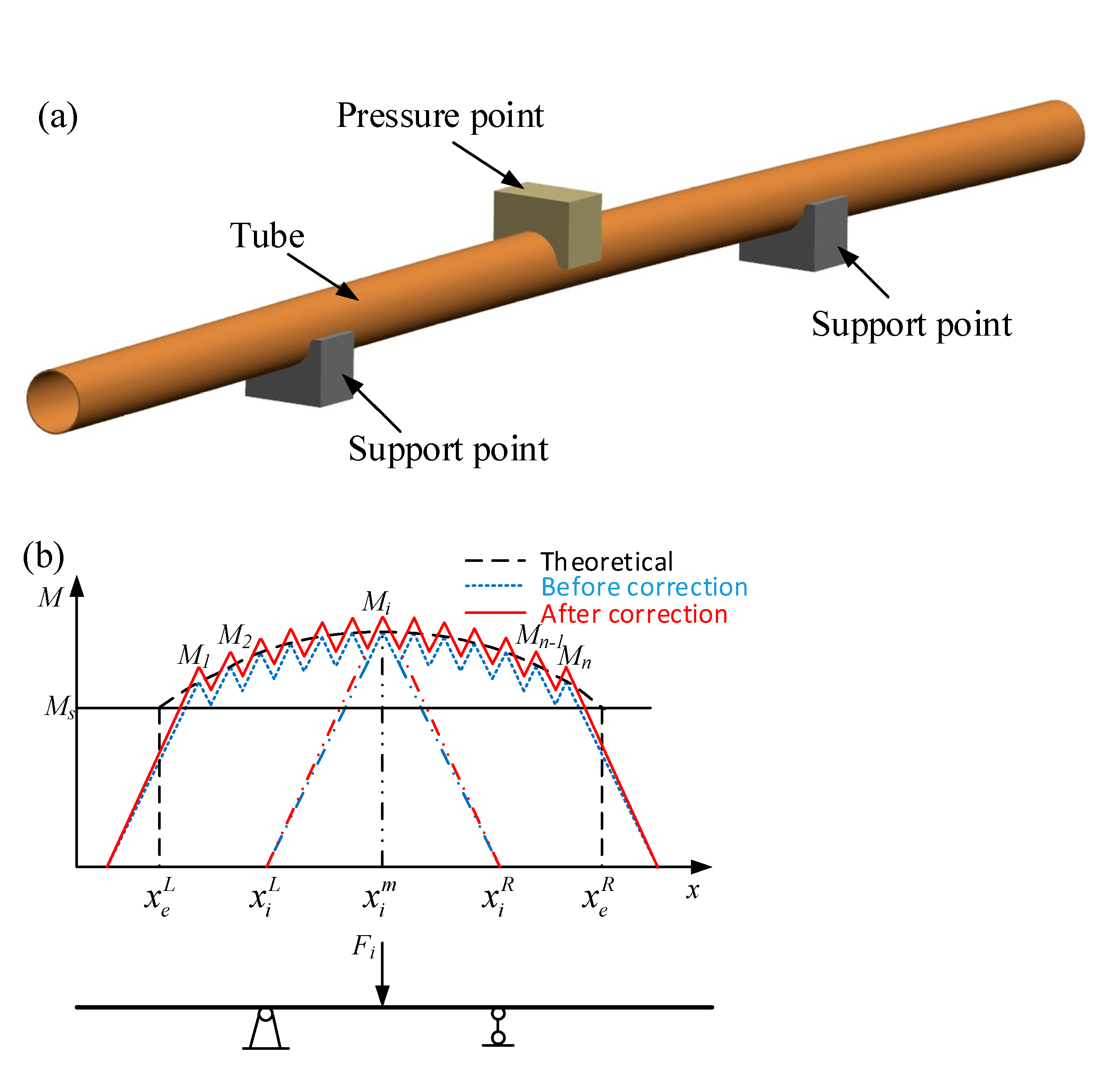 Metals 12 01362 g006