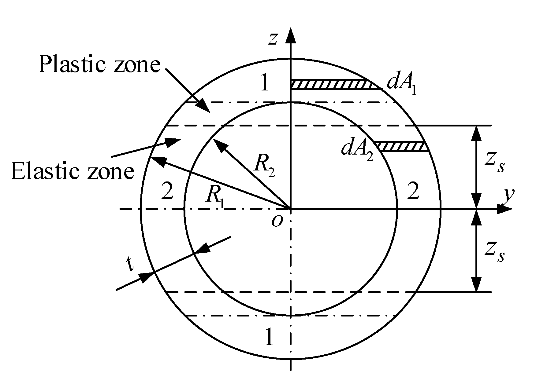 Metals 12 01362 g012