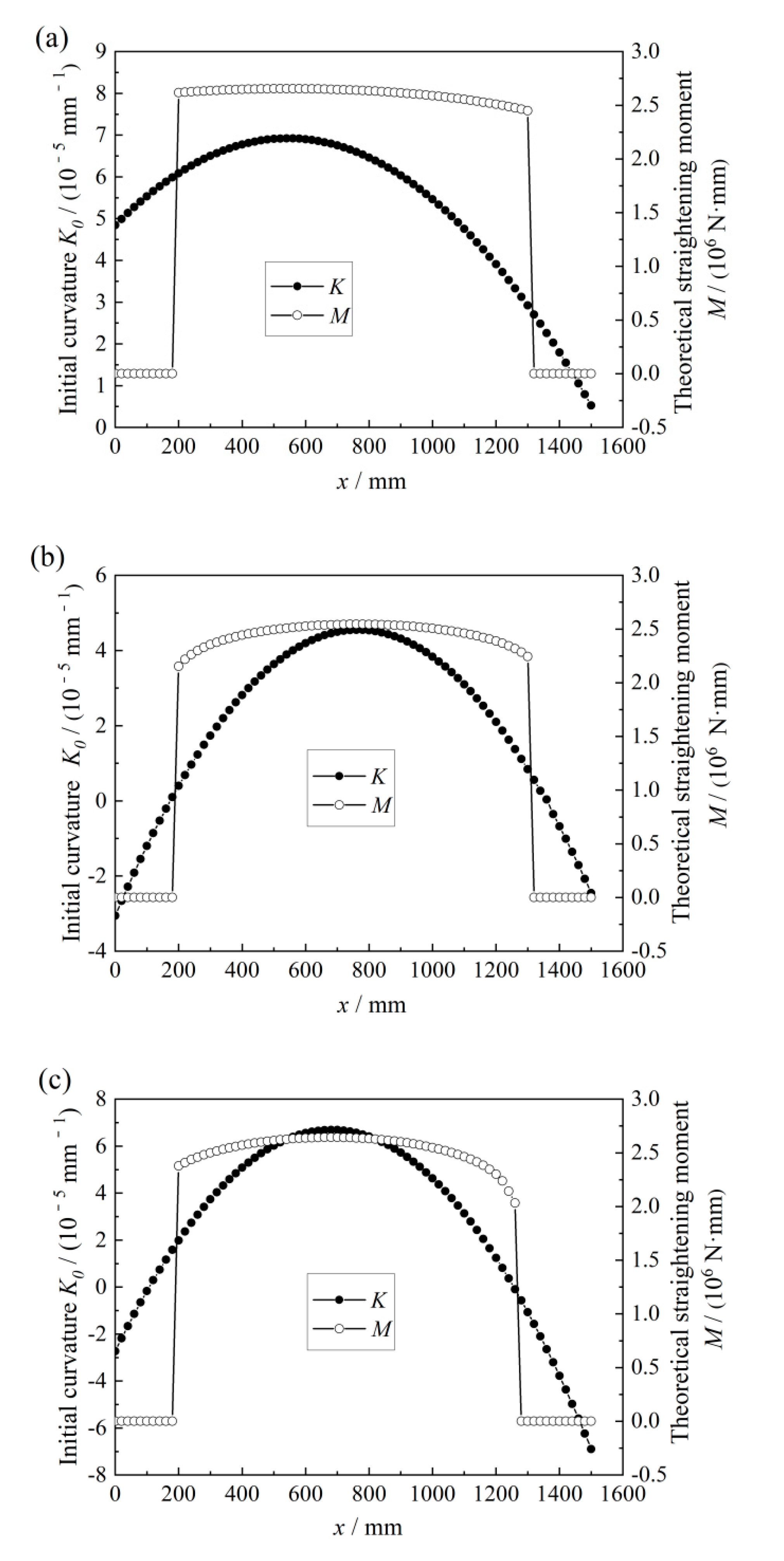 Metals 12 01362 g013
