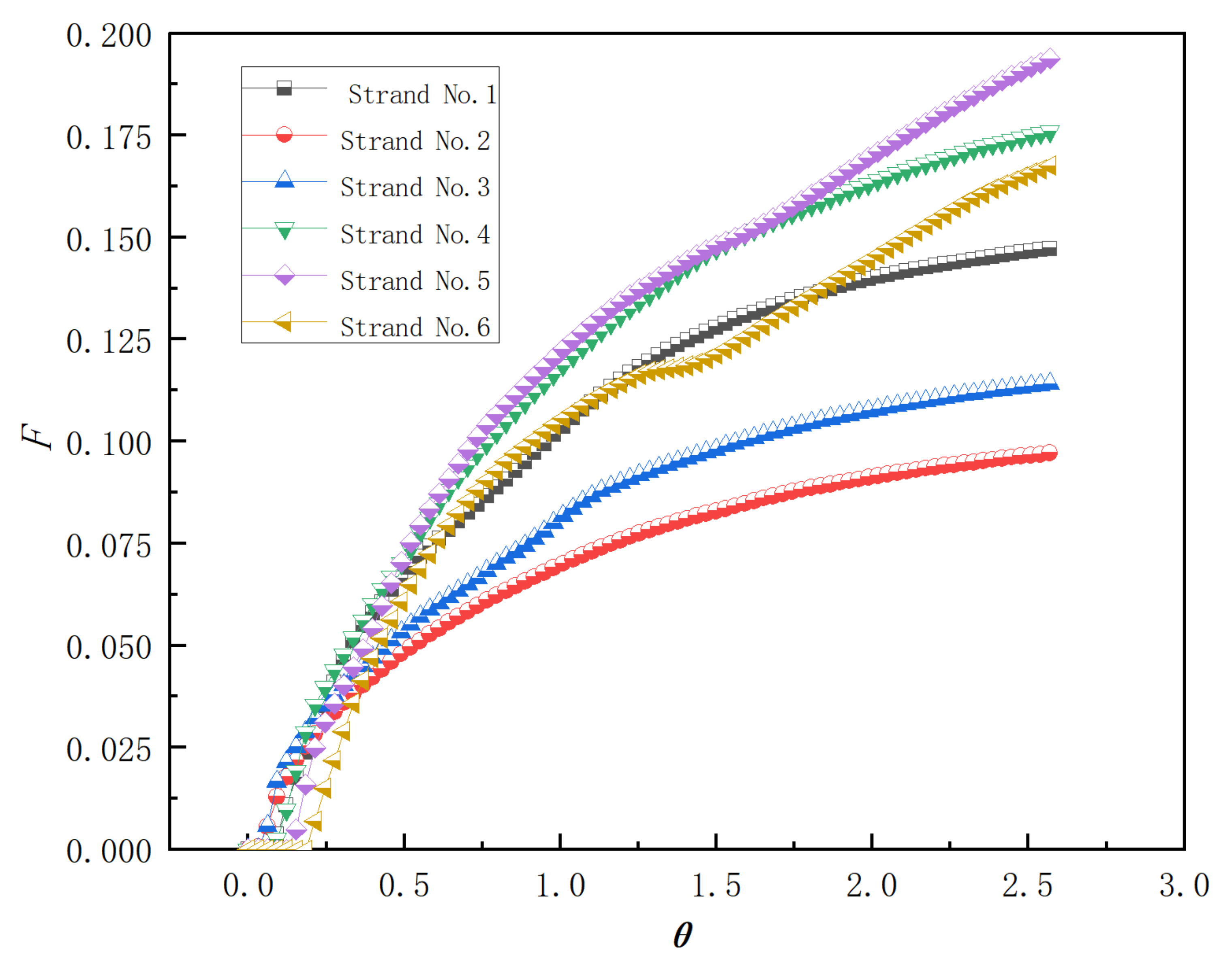 Metals 12 01366 g010