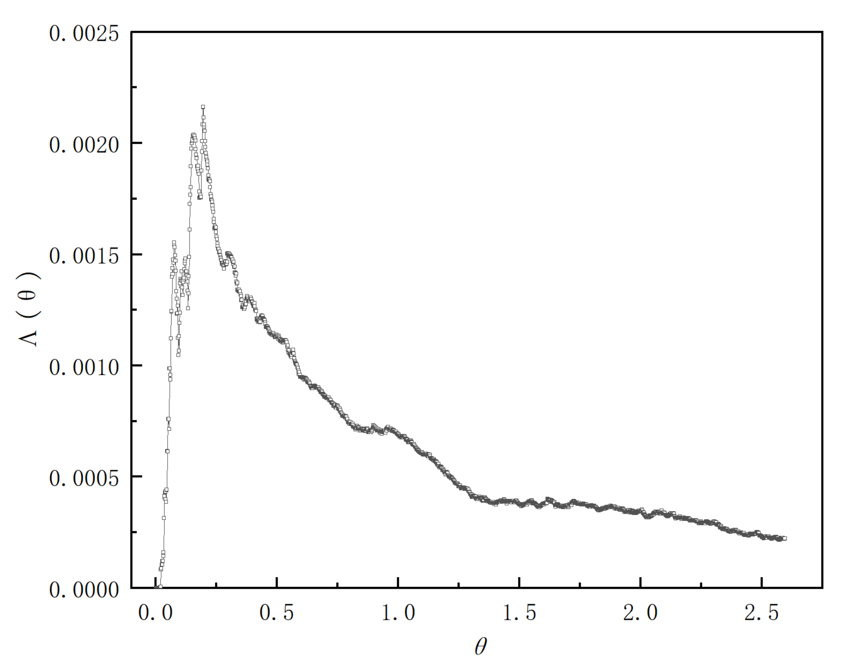 Metals 12 01366 g011