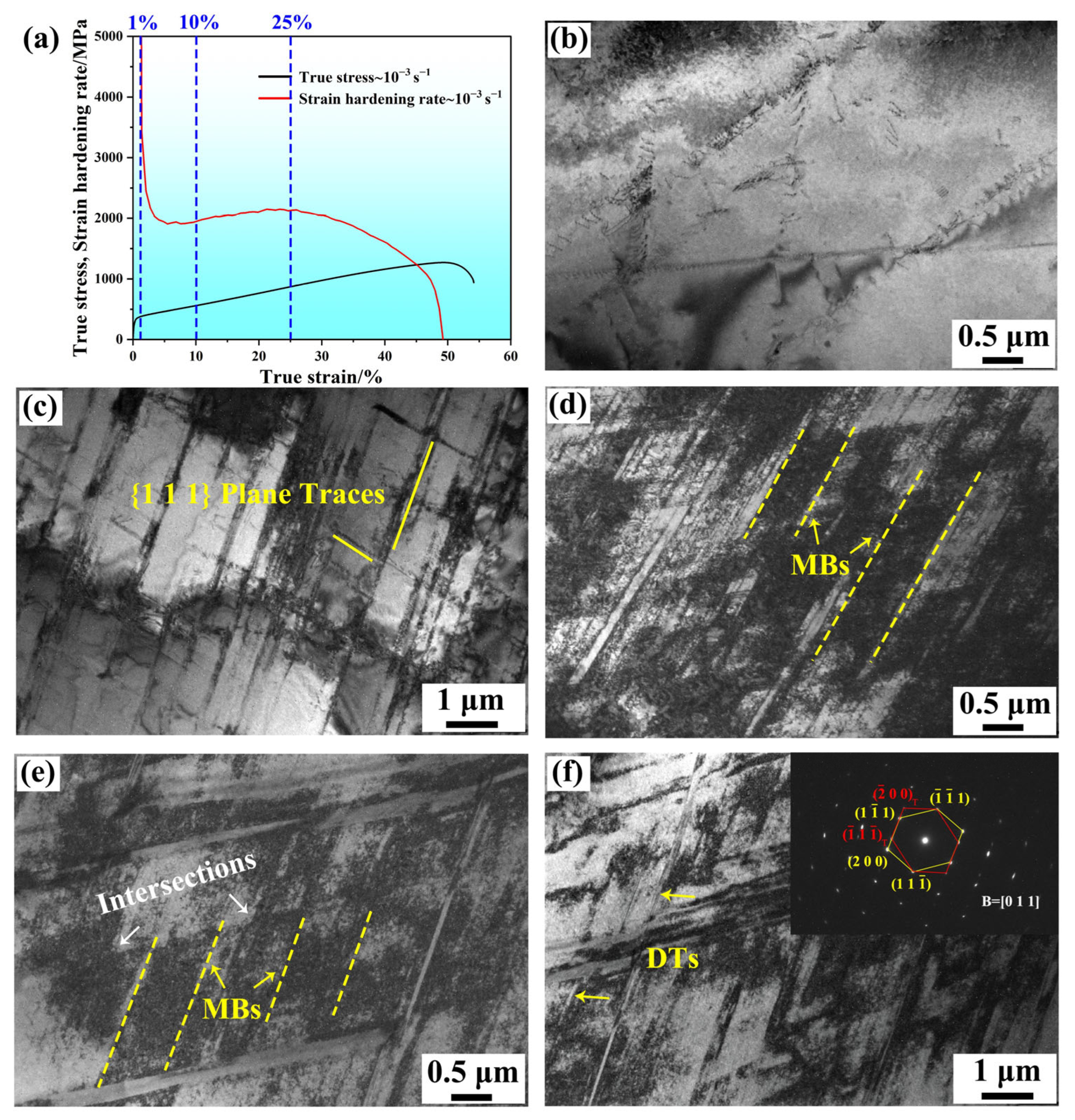 Metals 12 01374 g005