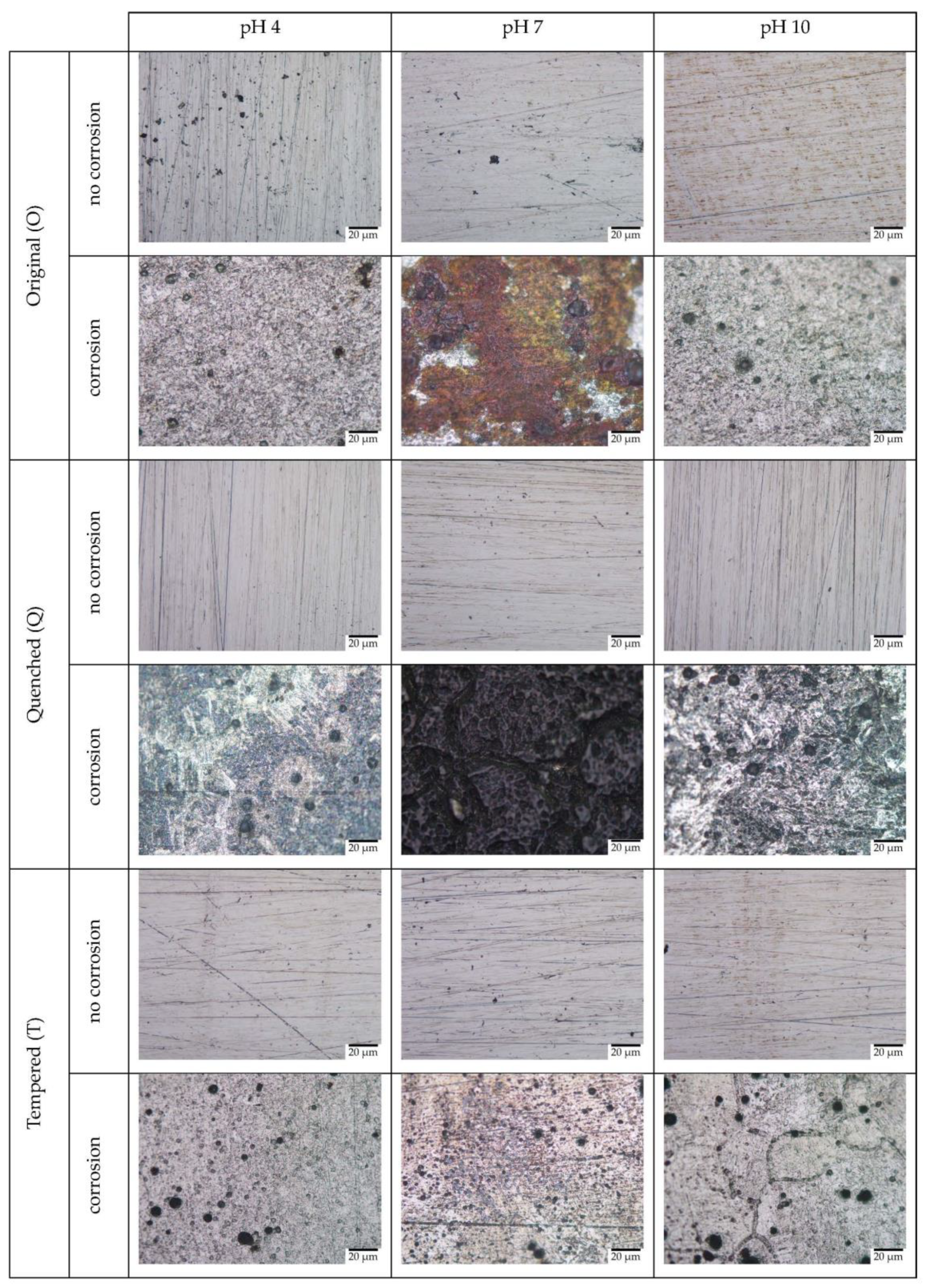 Metals 12 01386 g009 Metals 12 01386 g009