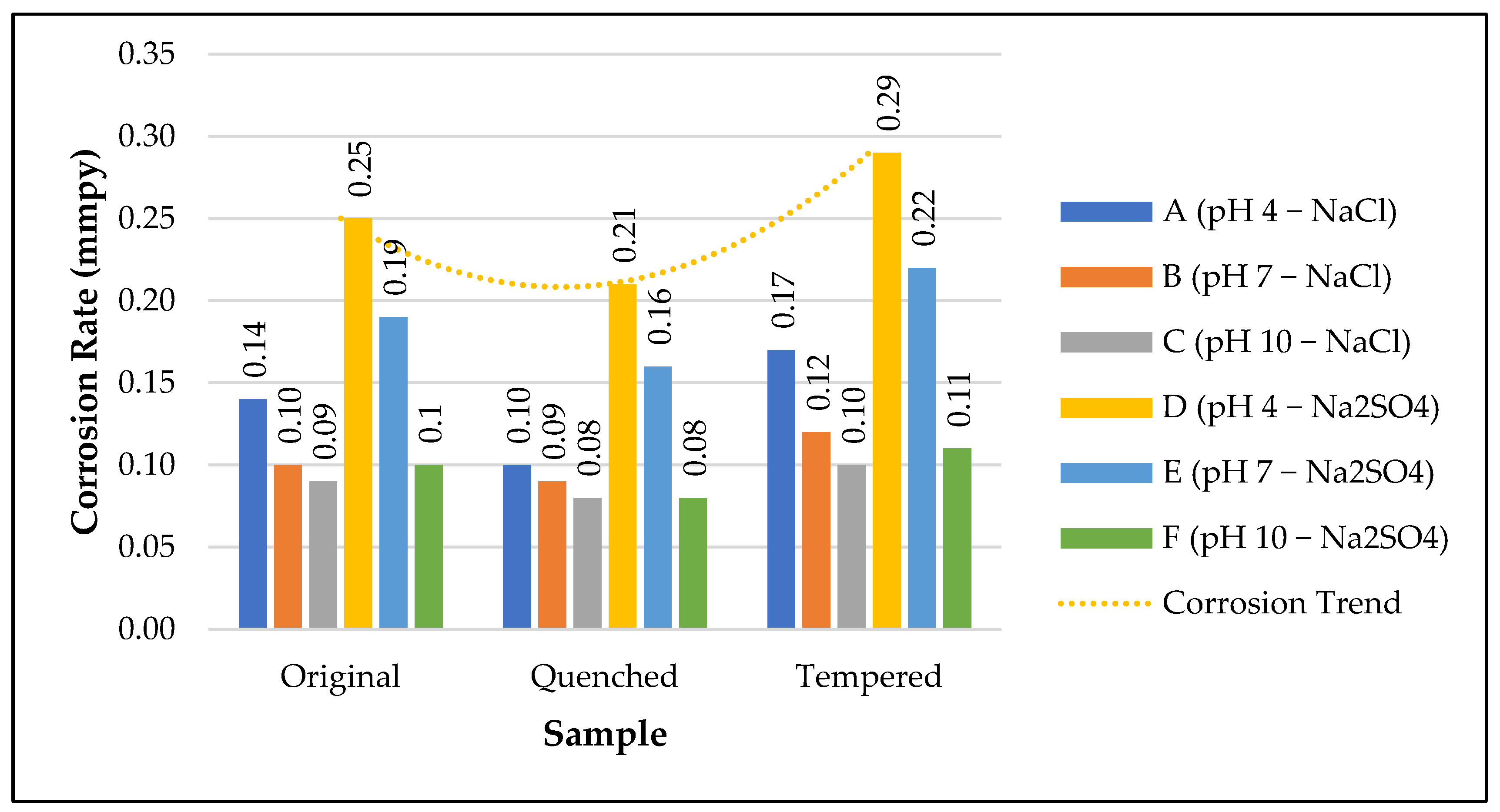Metals 12 01386 g015 Metals 12 01386 g015
