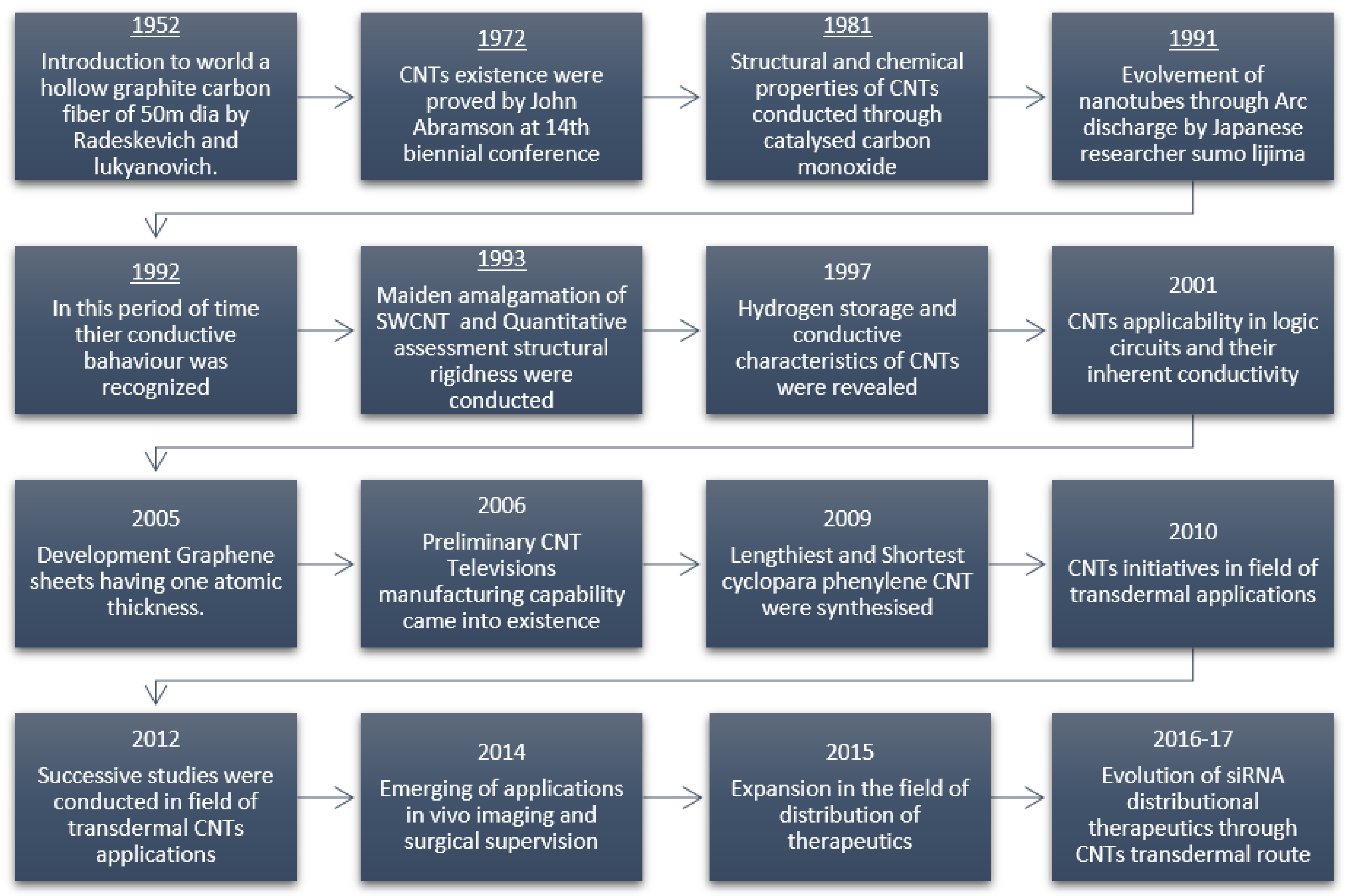 Metals 12 01392 g002