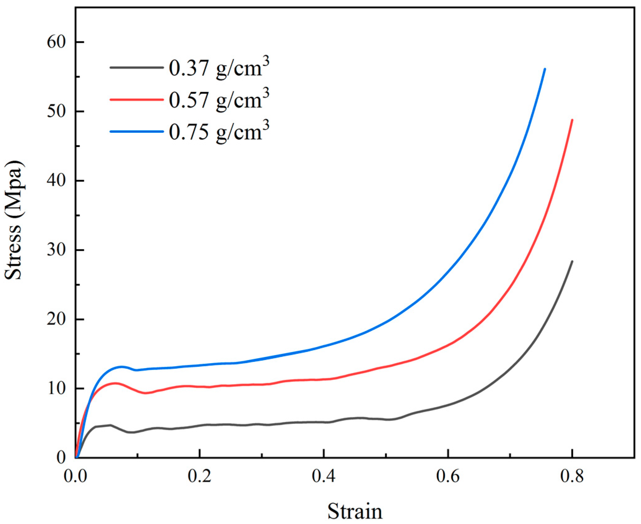 Metals 12 01393 g002