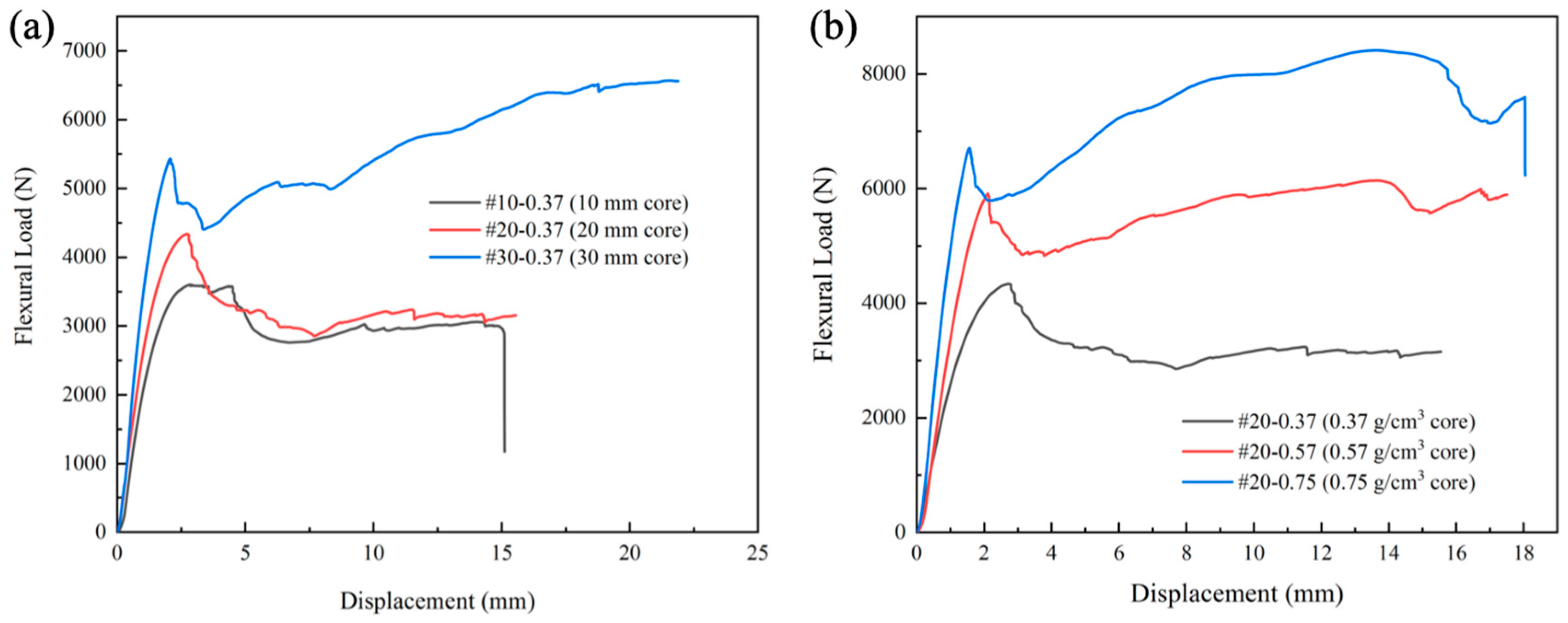 Metals 12 01393 g003