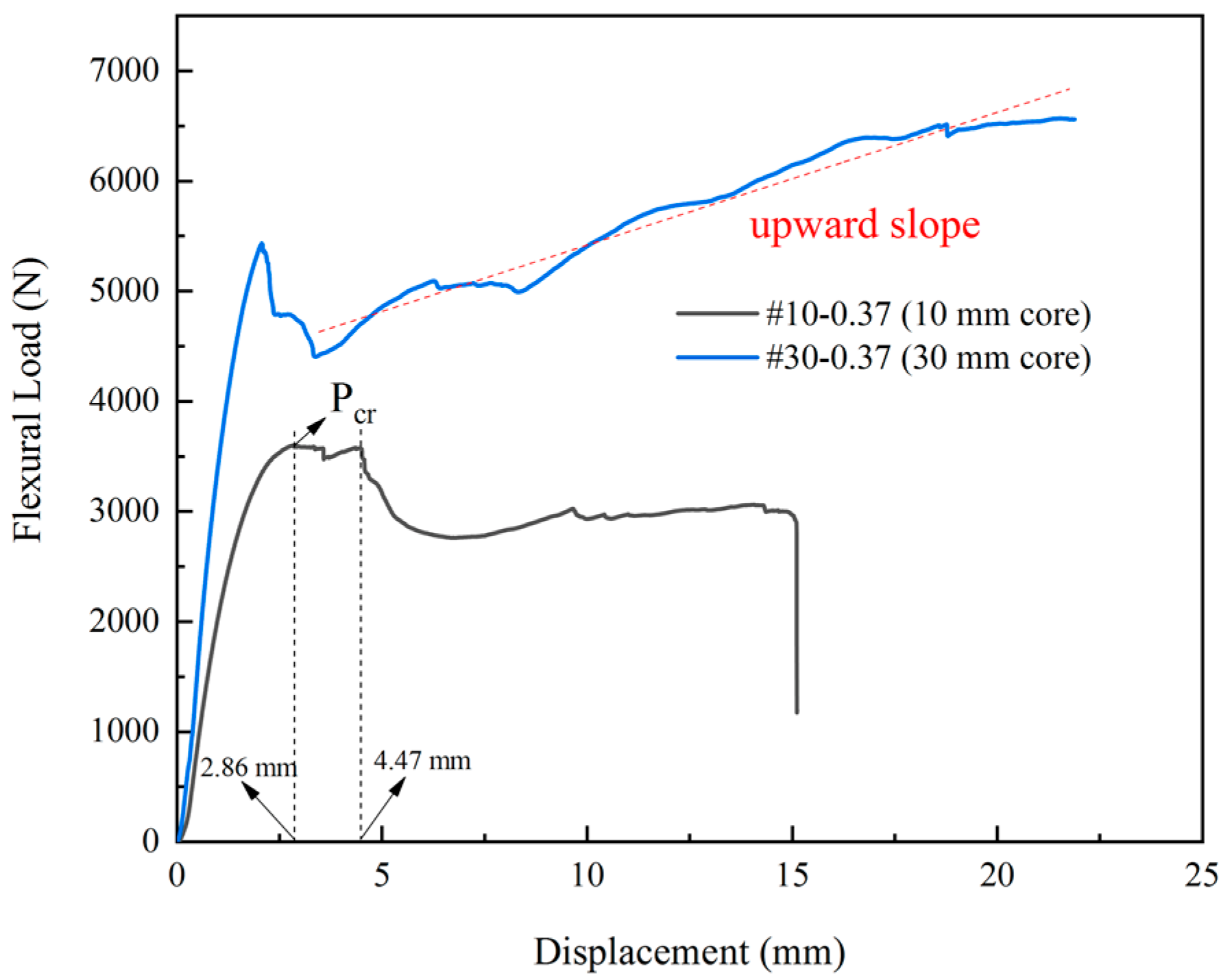 Metals 12 01393 g005