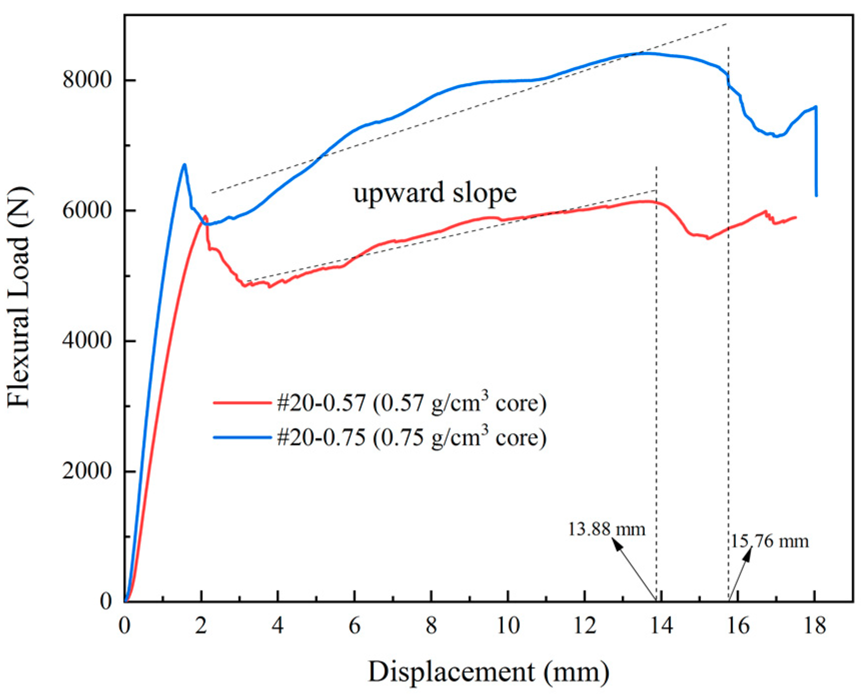 Metals 12 01393 g006