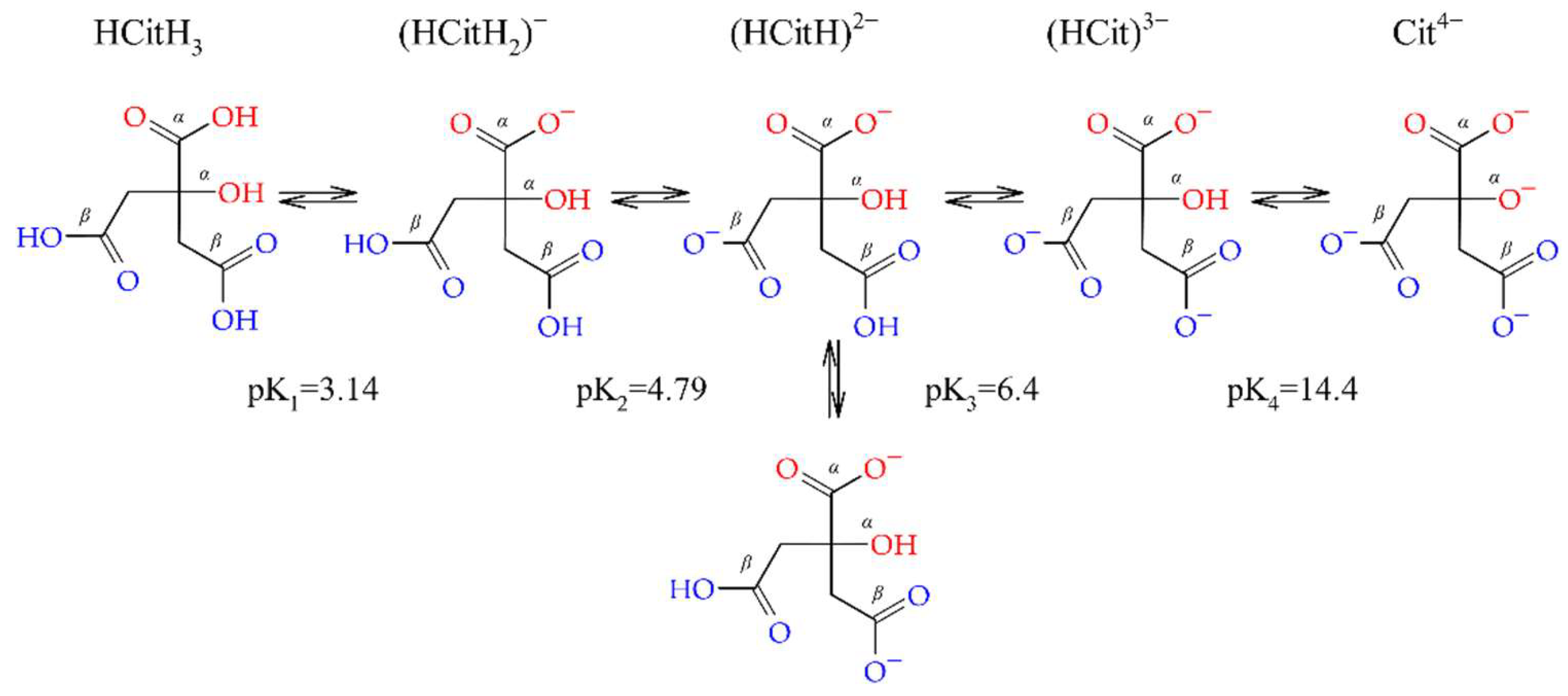 Metals 12 01400 g001