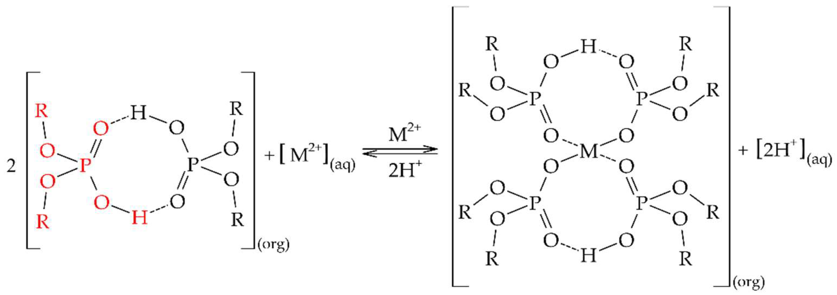 Metals 12 01400 g002