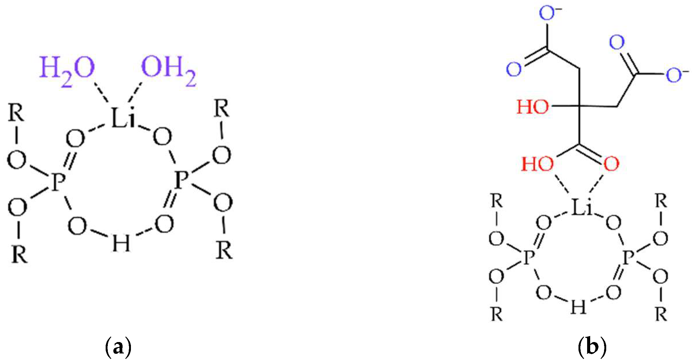 Metals 12 01400 g003