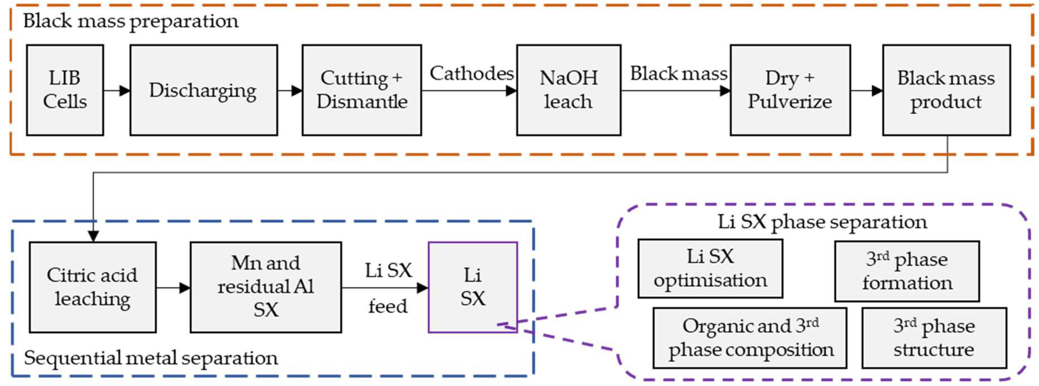 Metals 12 01400 g004