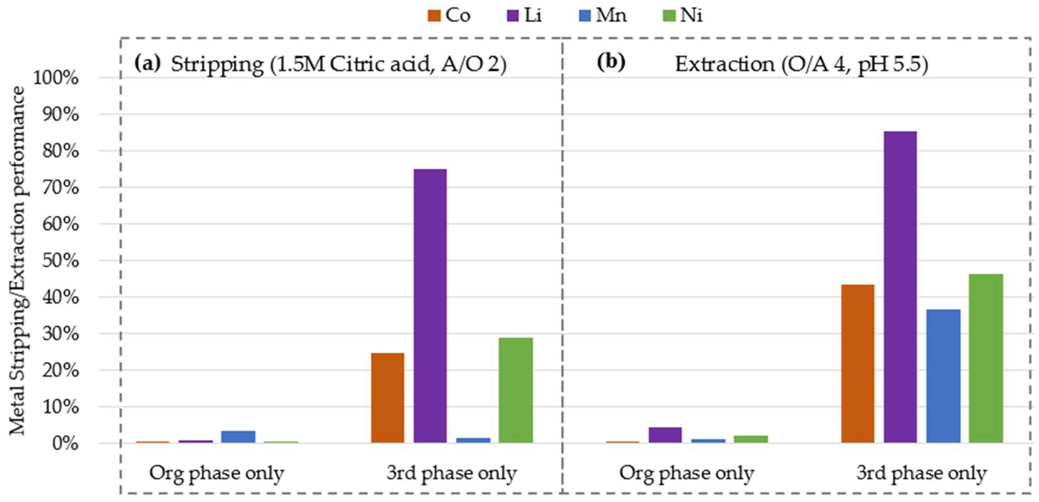 Metals 12 01400 g009