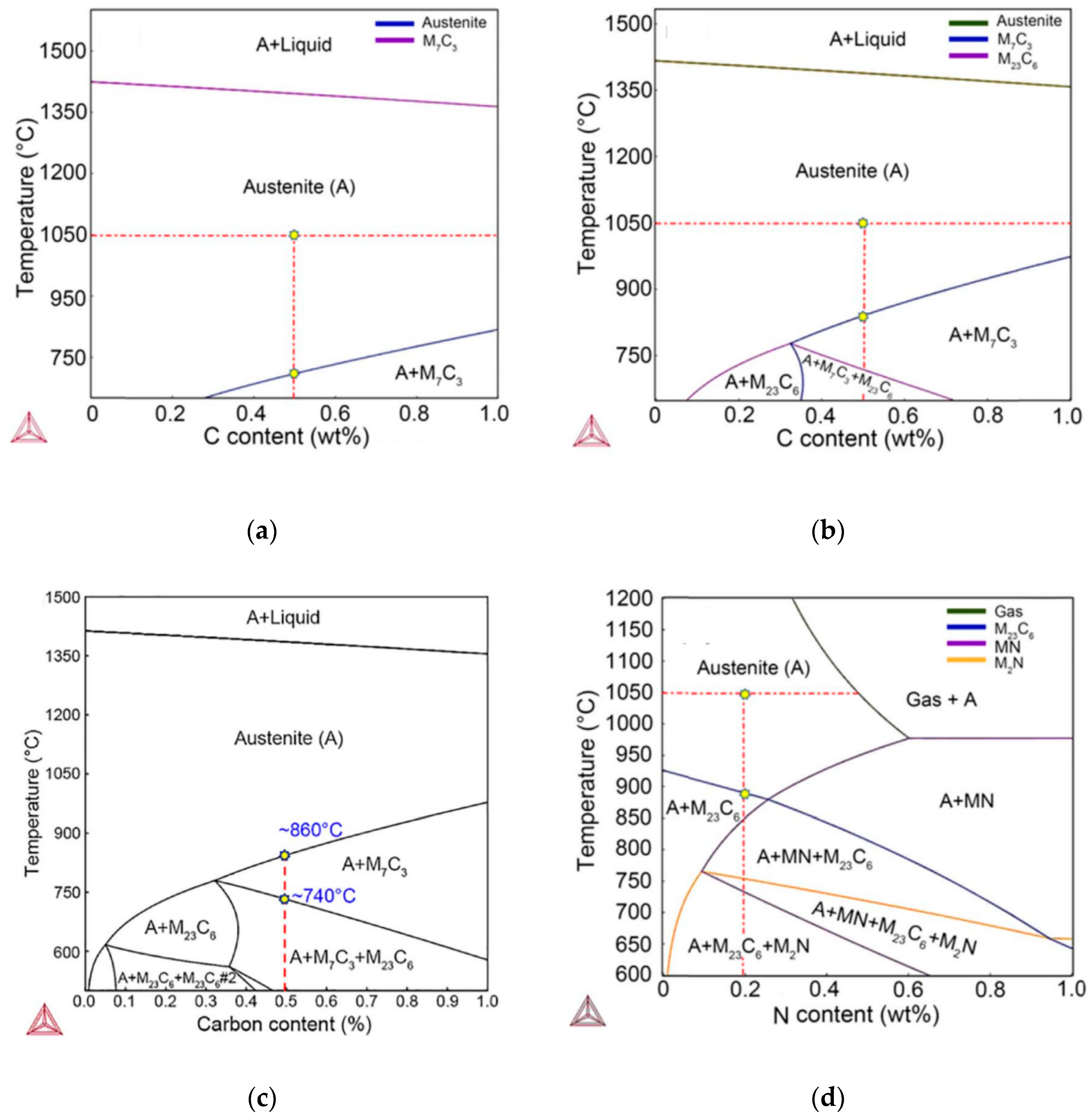 Metals 12 01405 g004 Metals 12 01405 g004