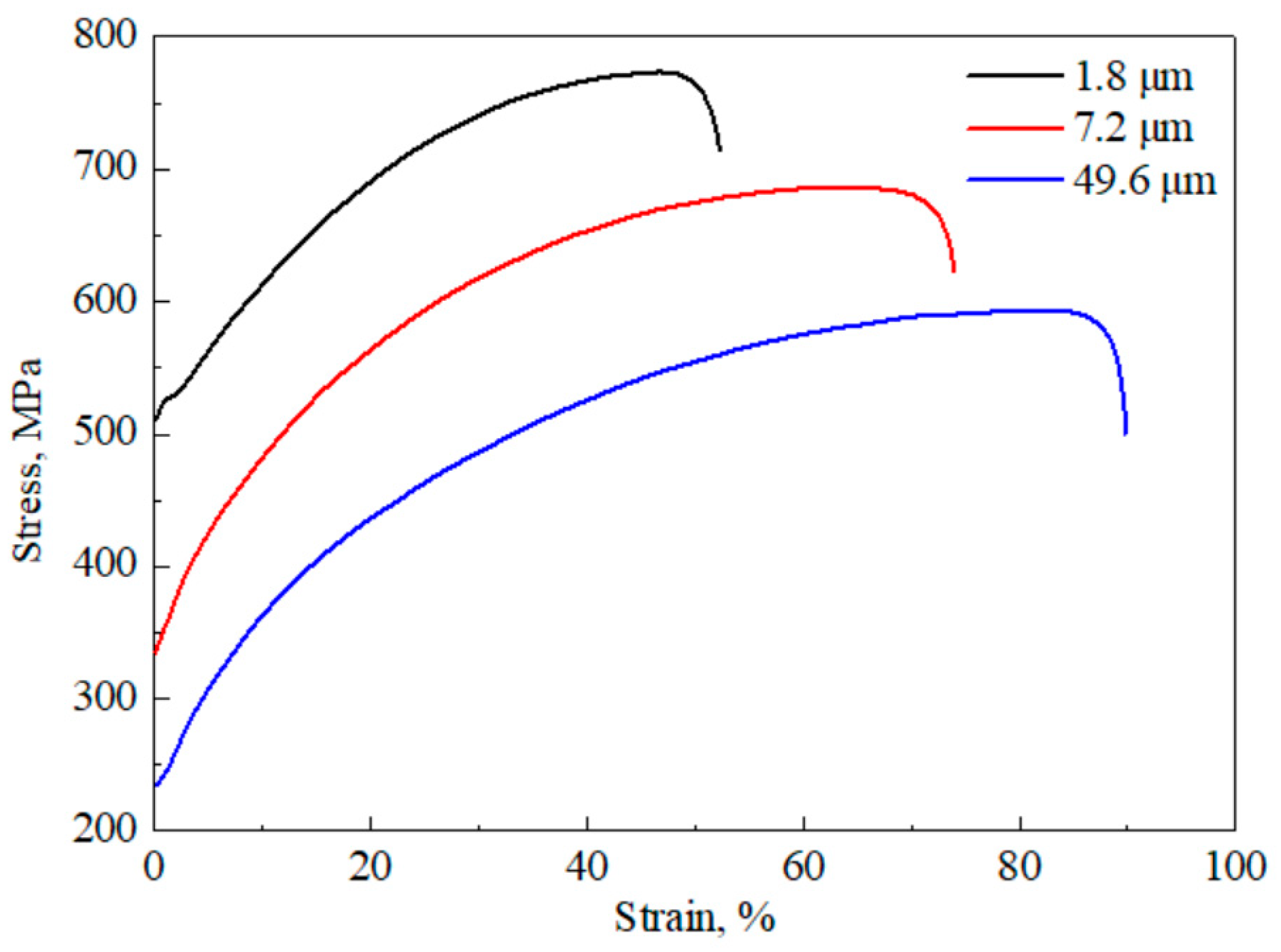 Metals 12 01405 g005 Metals 12 01405 g005