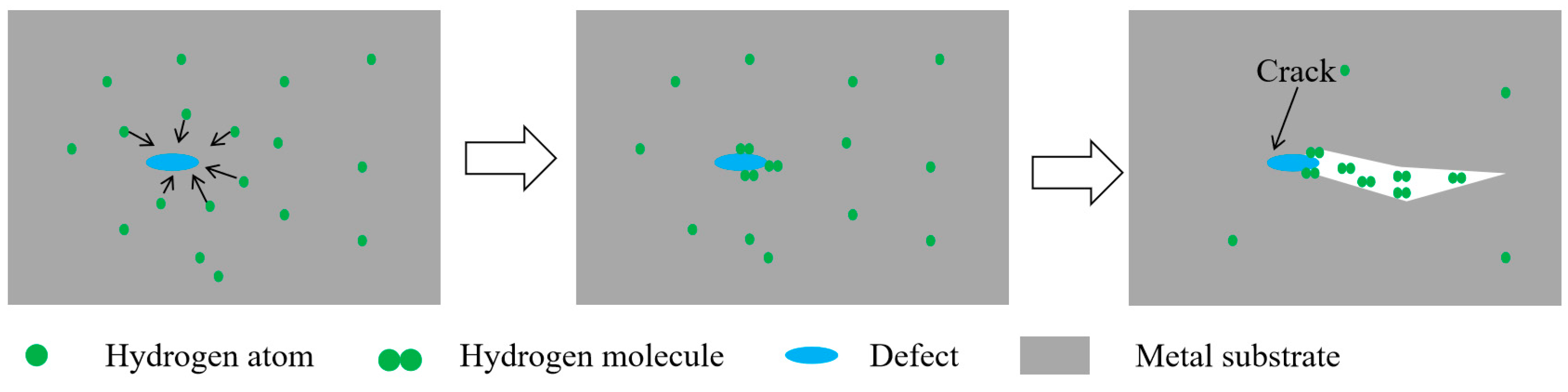 Metals 12 01405 g008 Metals 12 01405 g008