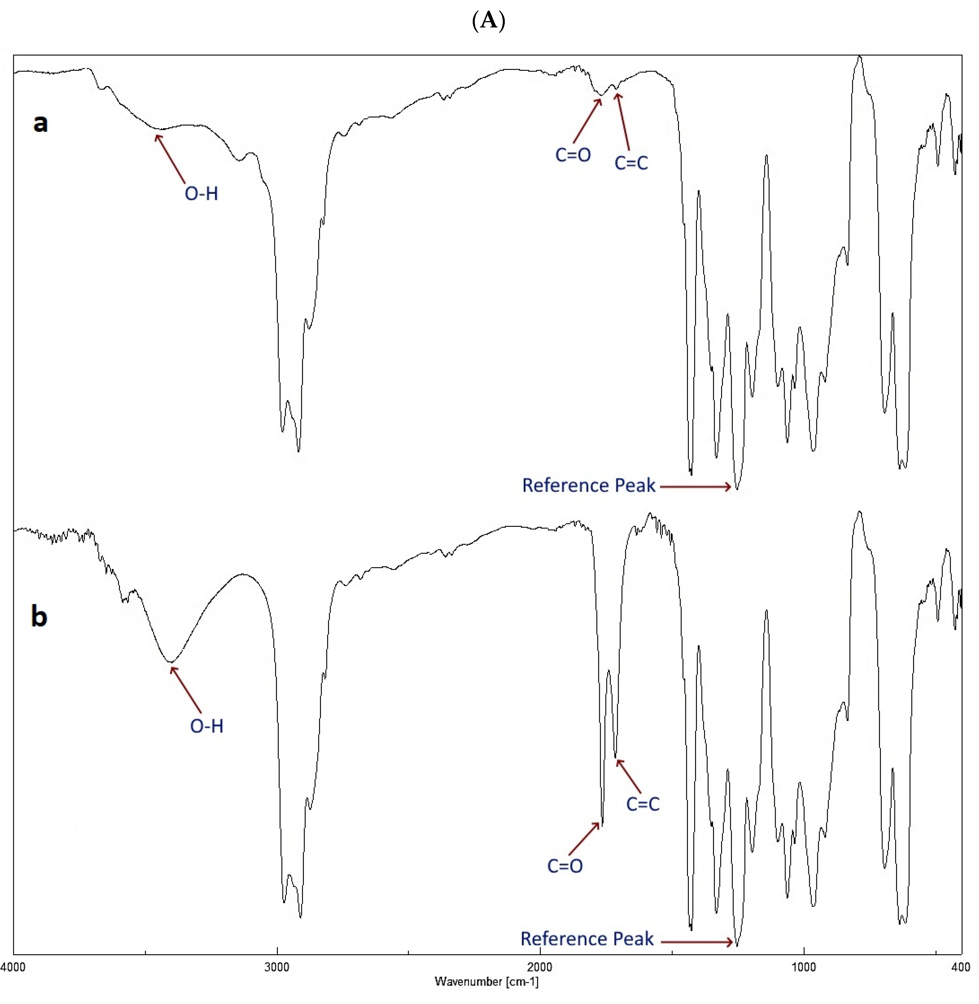 Metals 12 01413 g001a