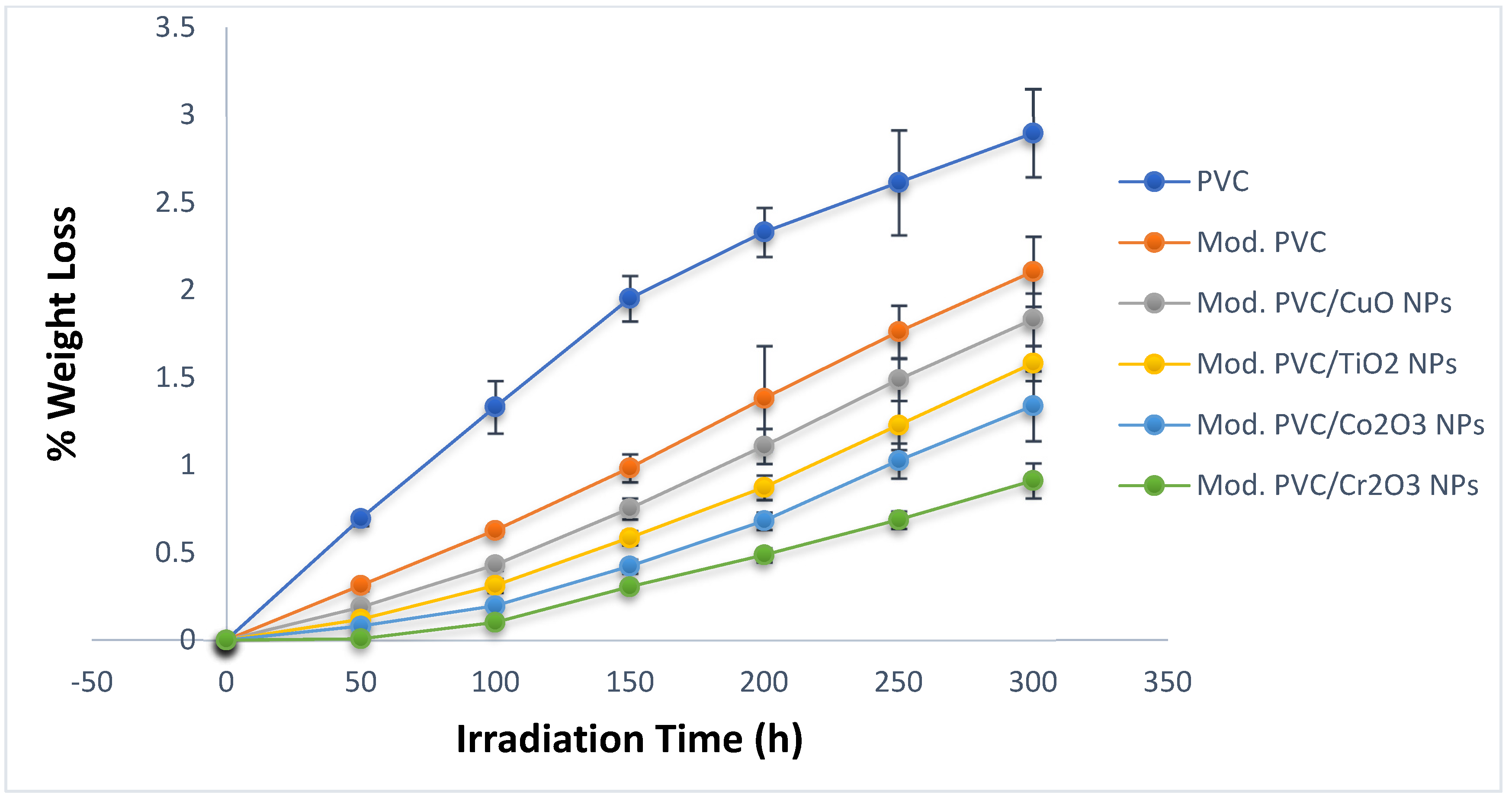 Metals 12 01413 g005