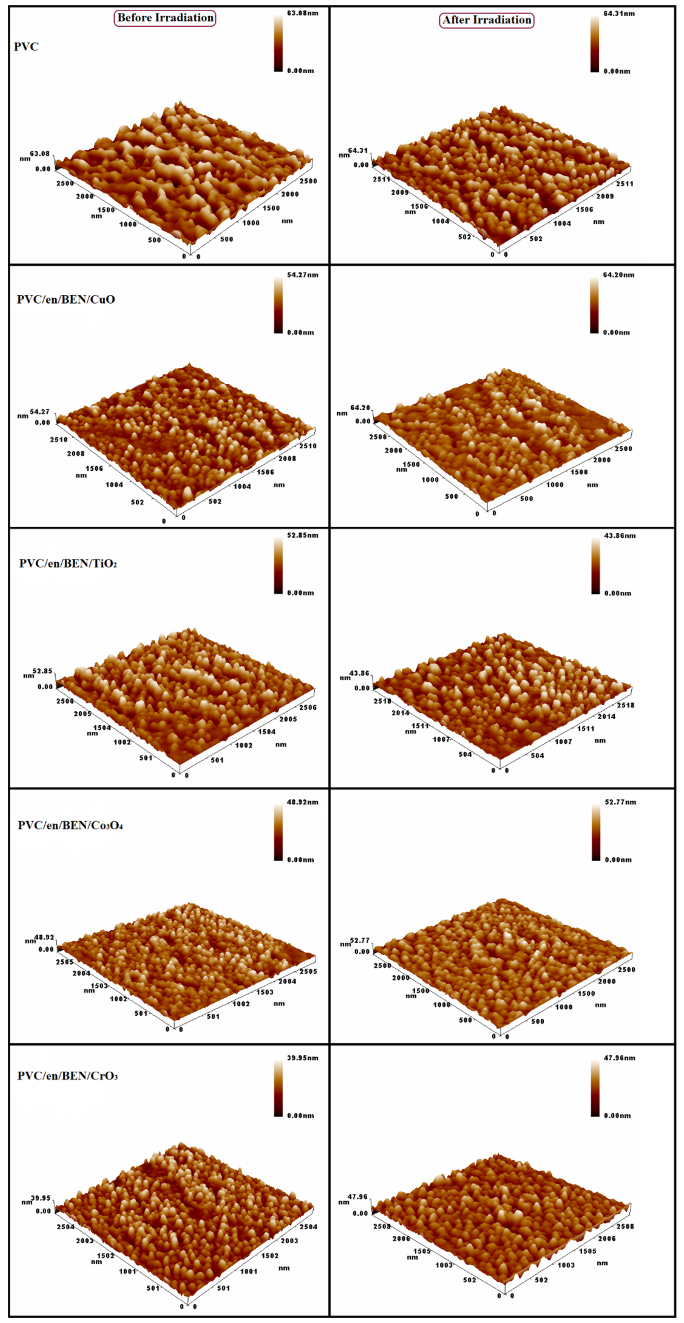 Metals 12 01413 g007