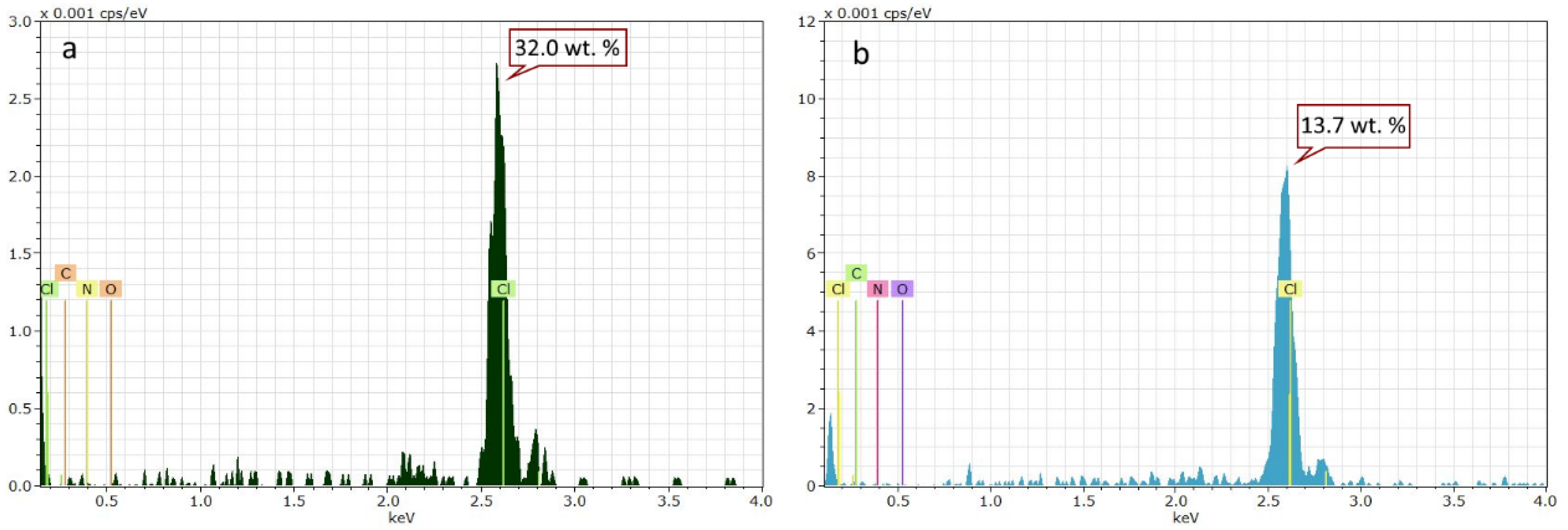 Metals 12 01413 g013