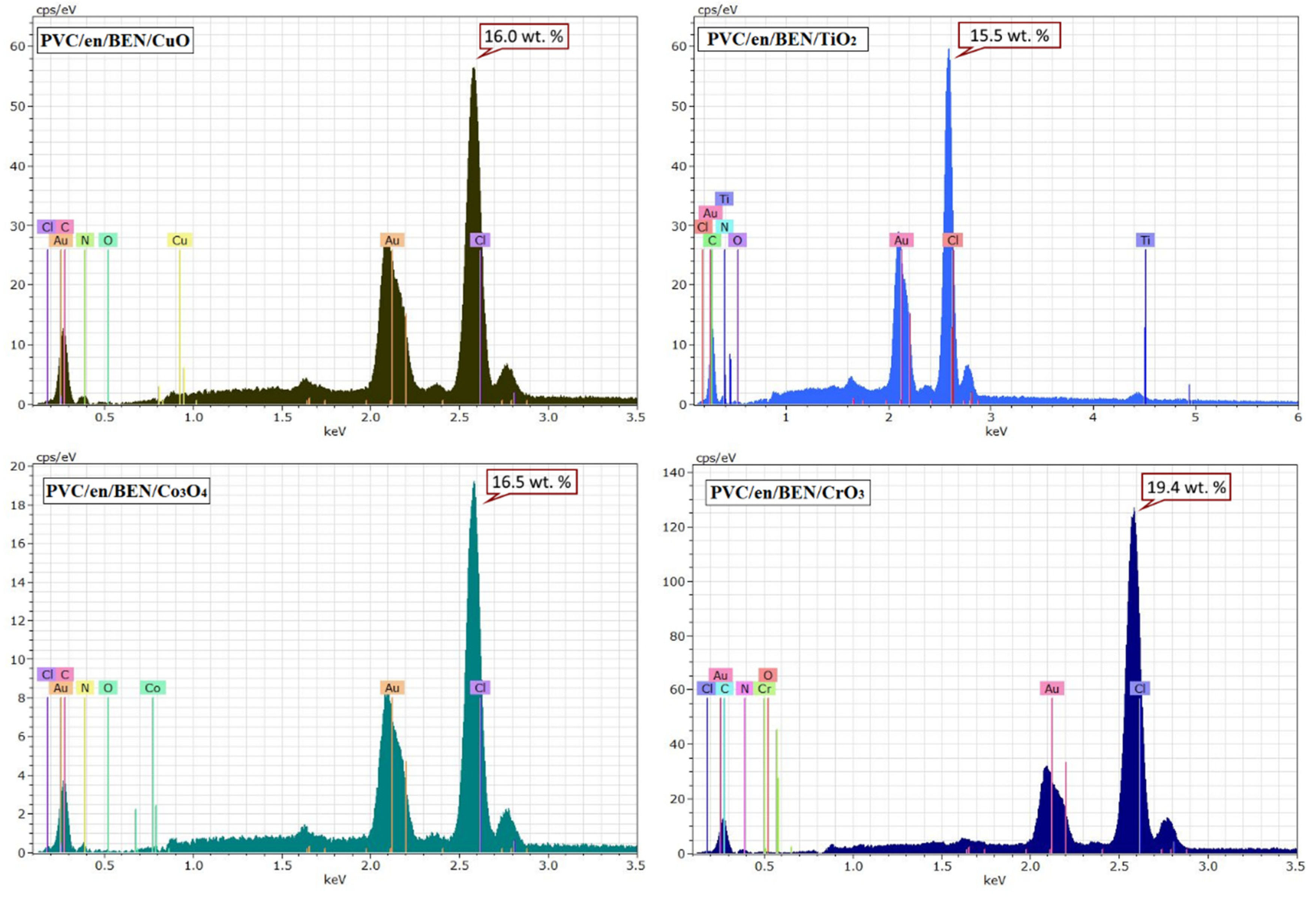 Metals 12 01413 g014