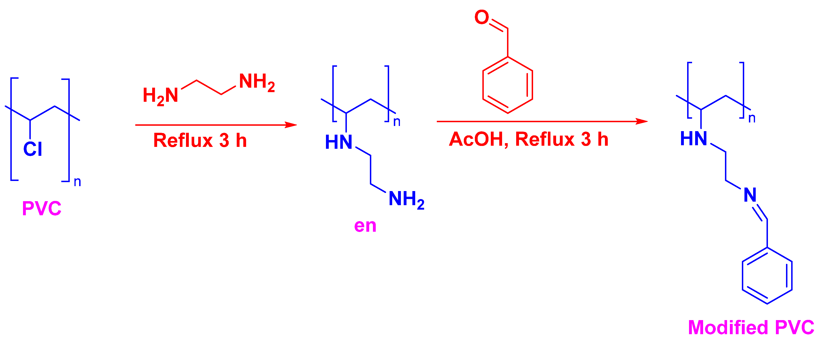 Metals 12 01413 sch001