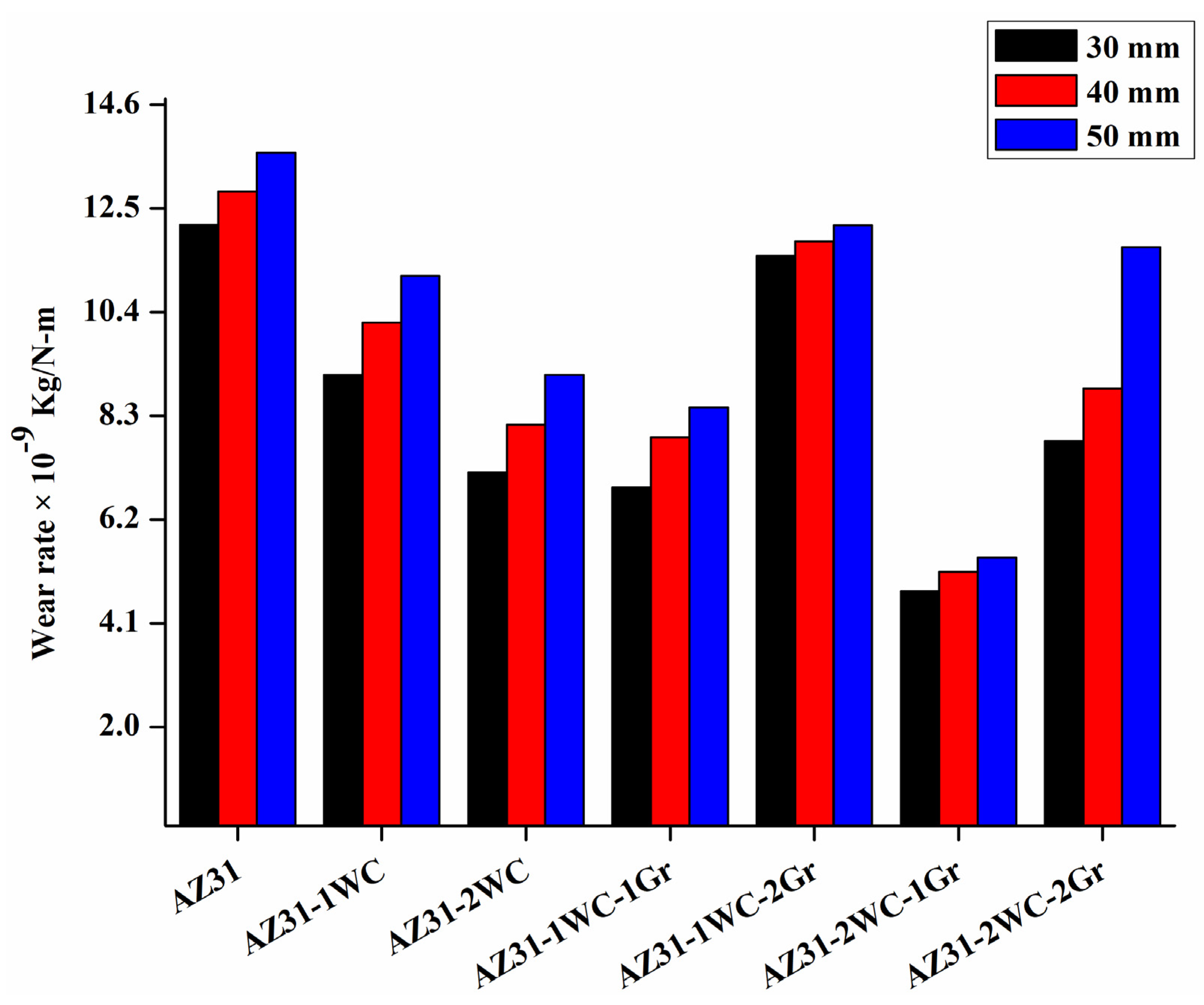 Metals 12 01418 g008