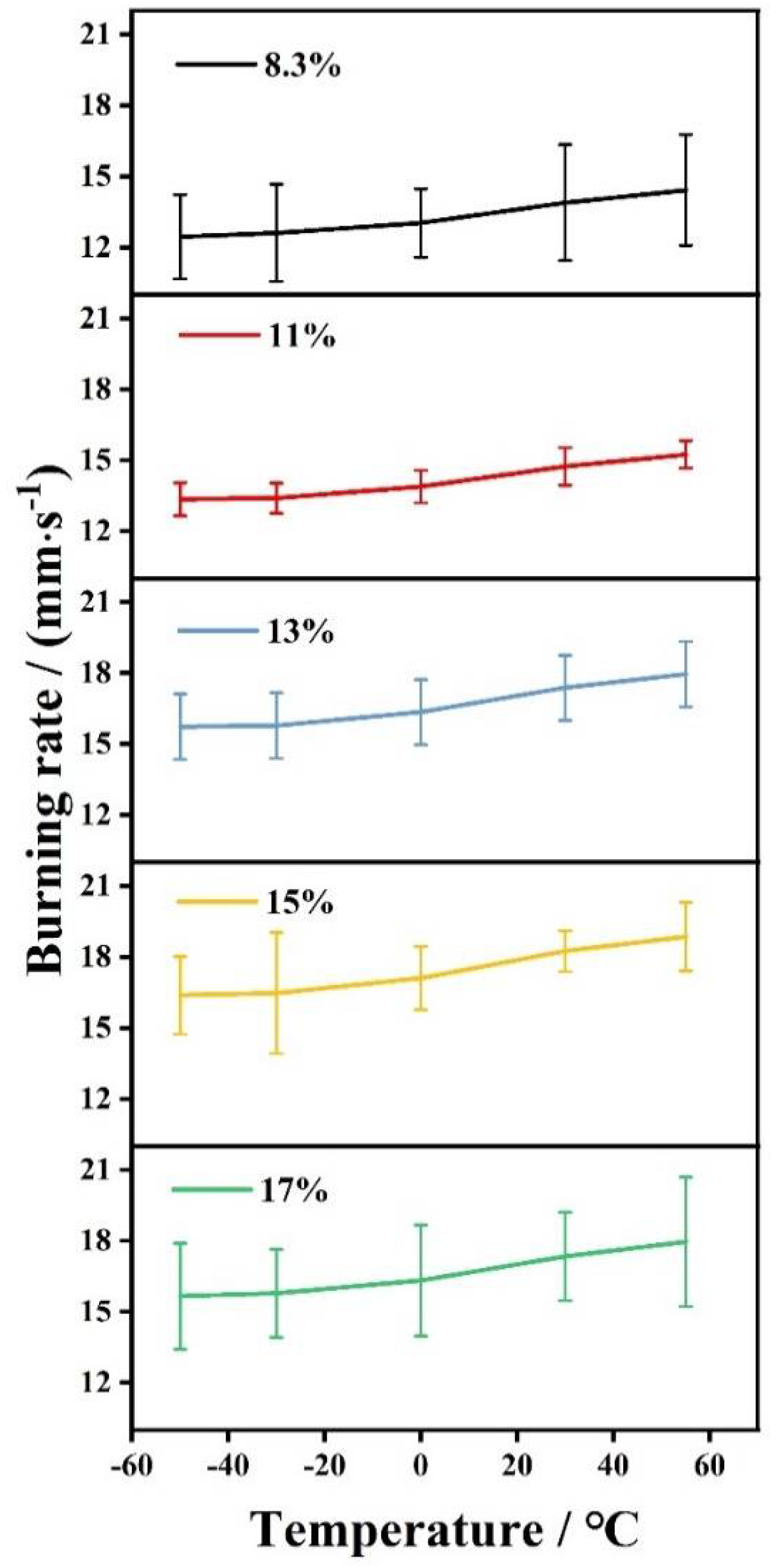Metals 12 01419 g006
