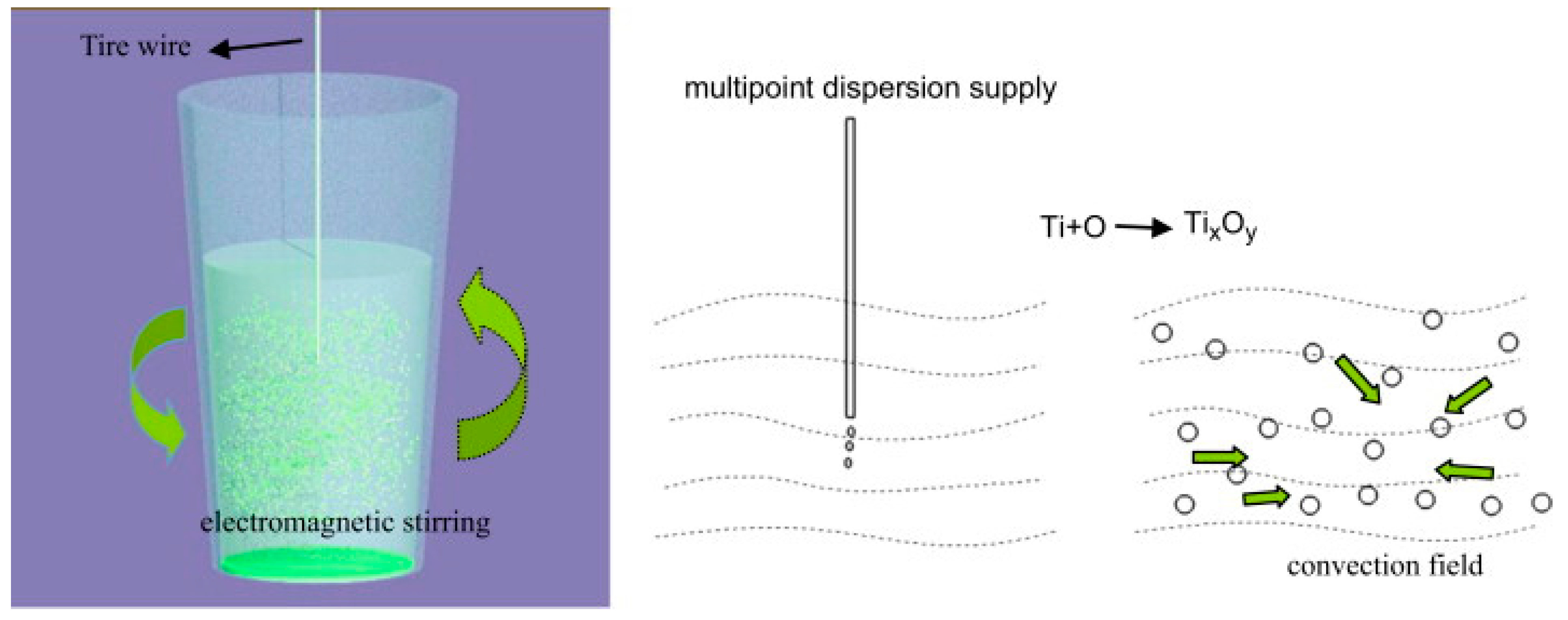 Metals 12 01420 g001