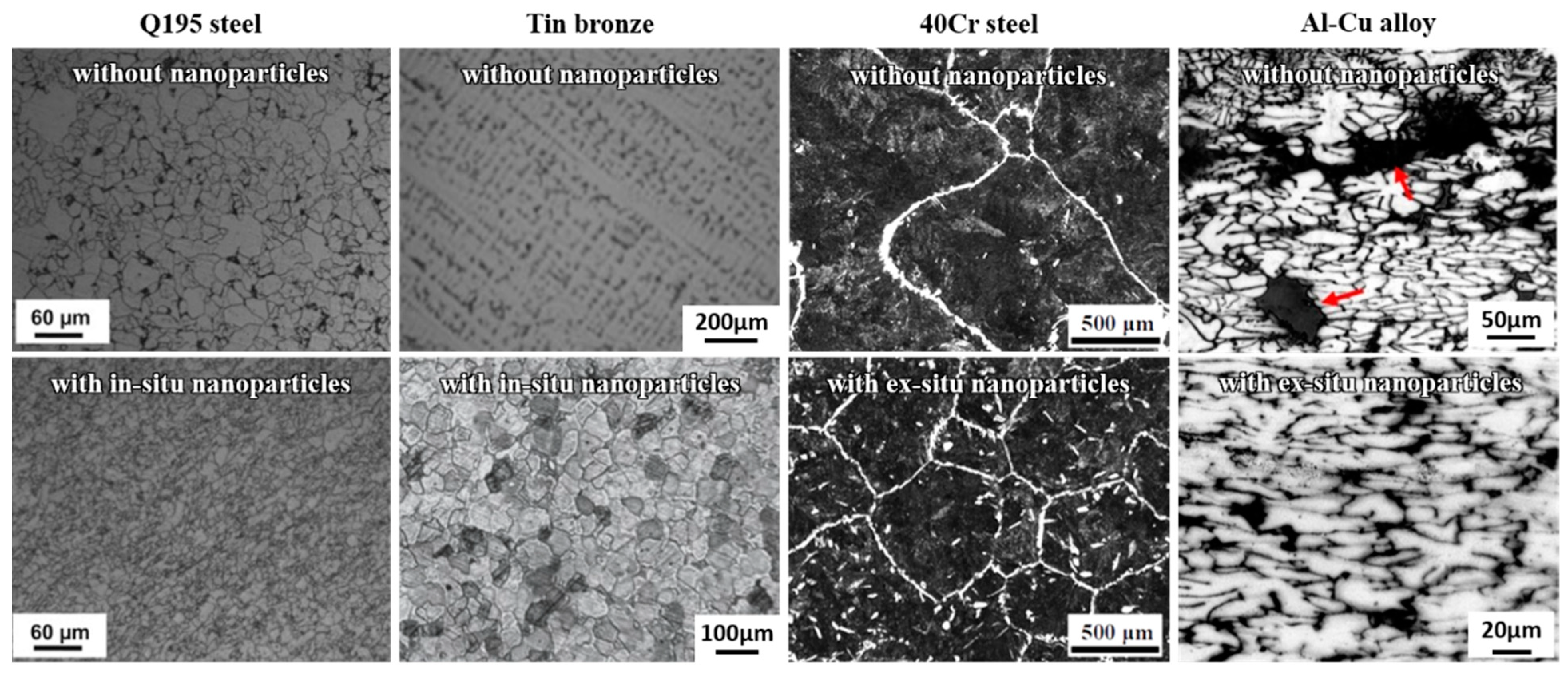 Metals 12 01420 g006