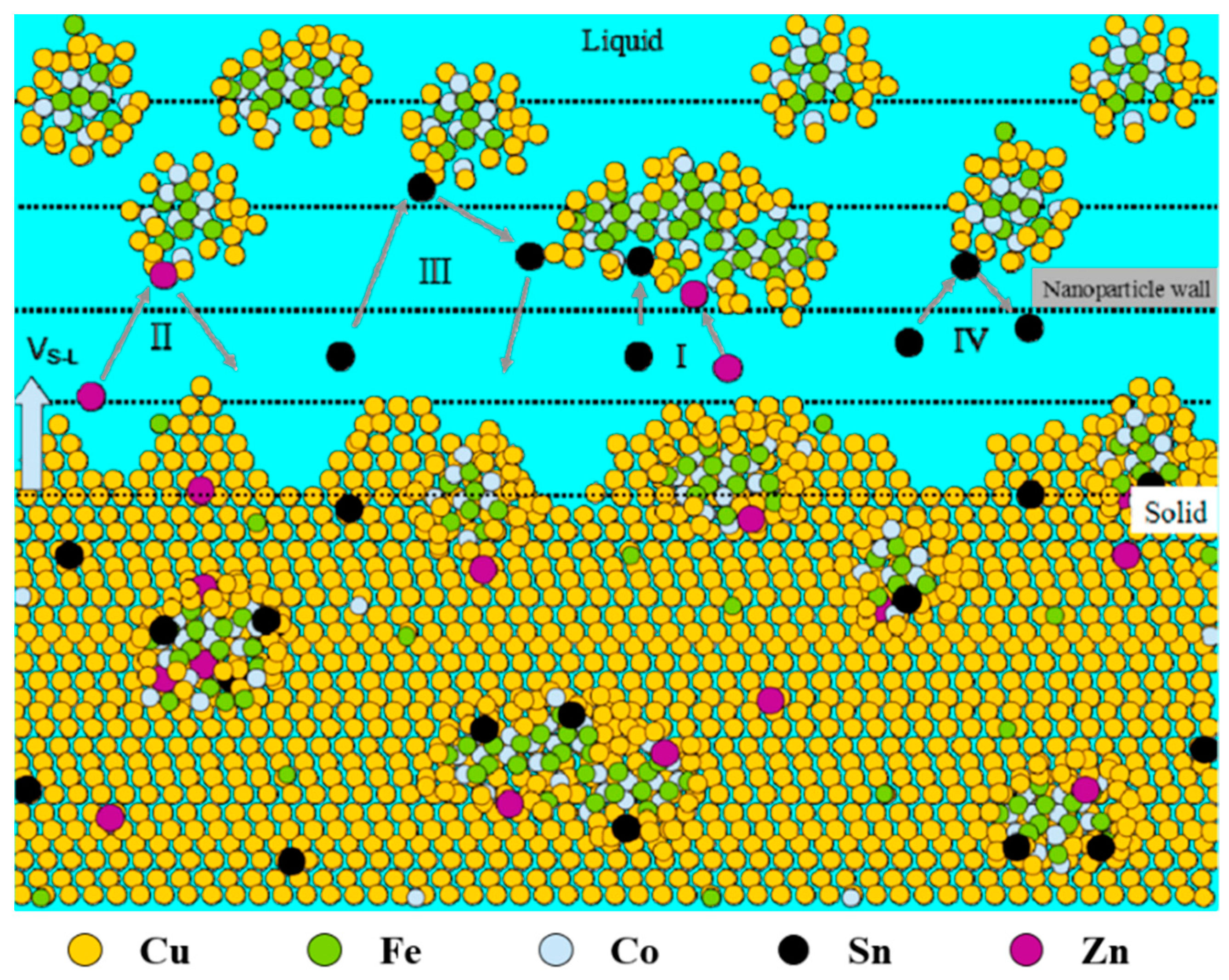 Metals 12 01420 g009