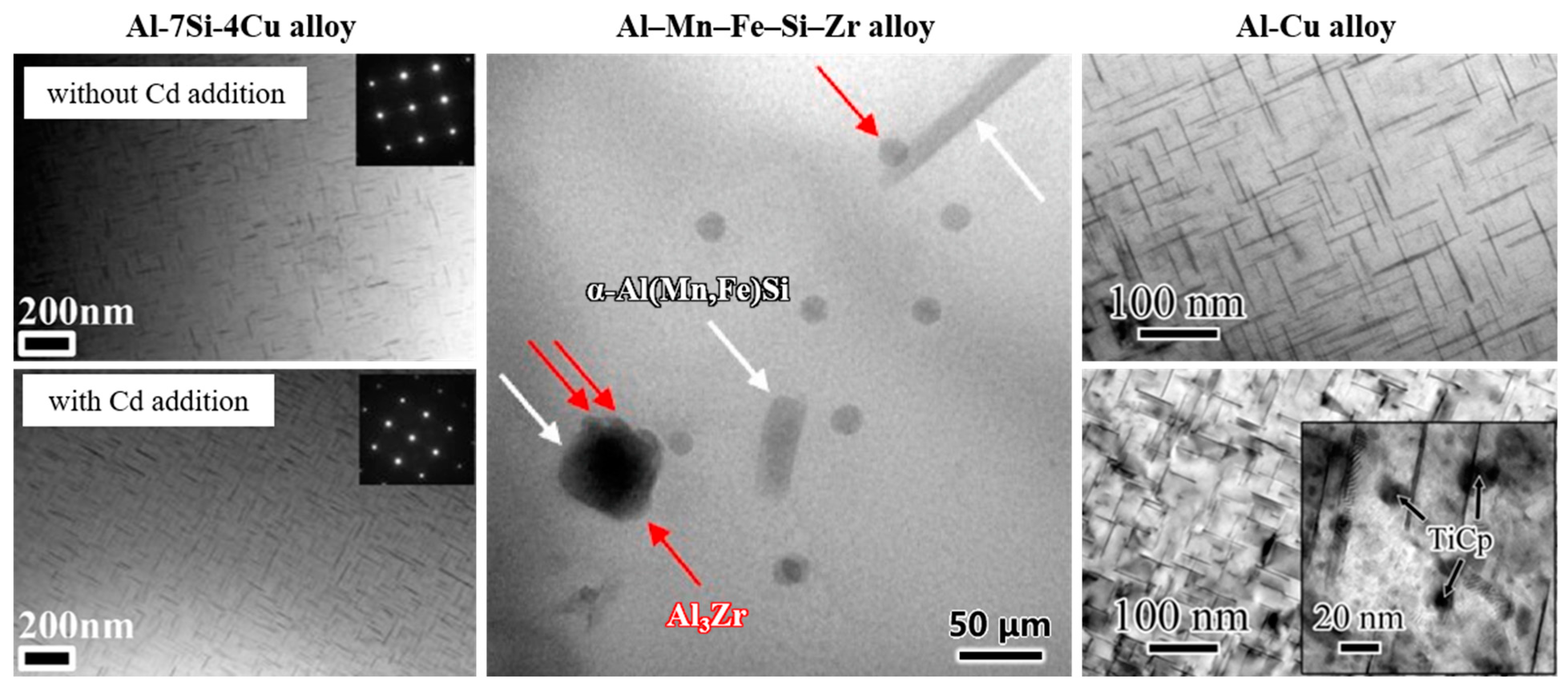 Metals 12 01420 g010