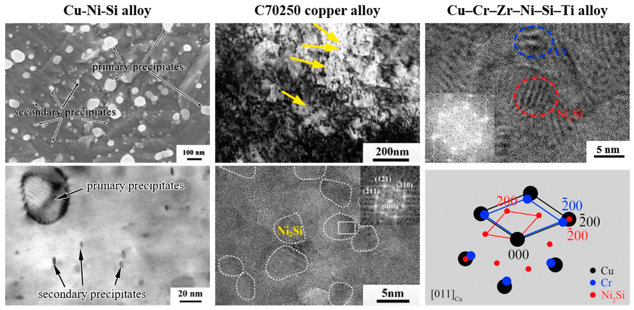 Metals 12 01420 g011