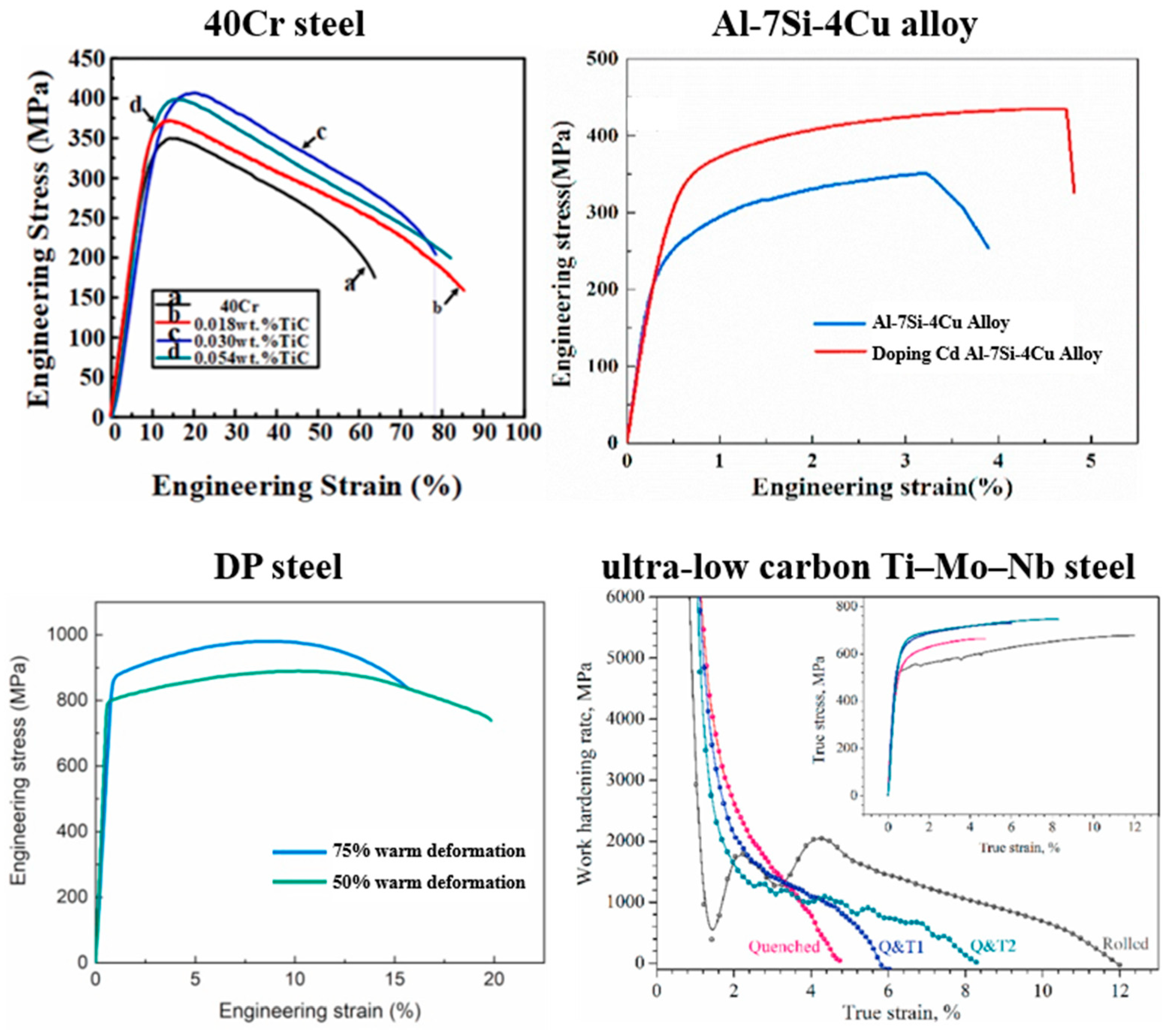 Metals 12 01420 g013