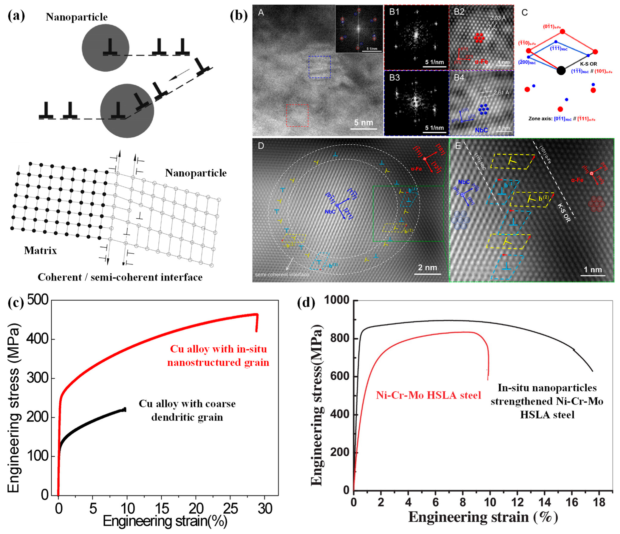 Metals 12 01420 g014