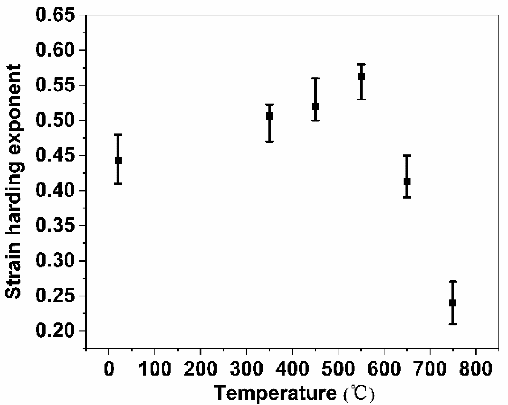 Metals 12 01421 g009