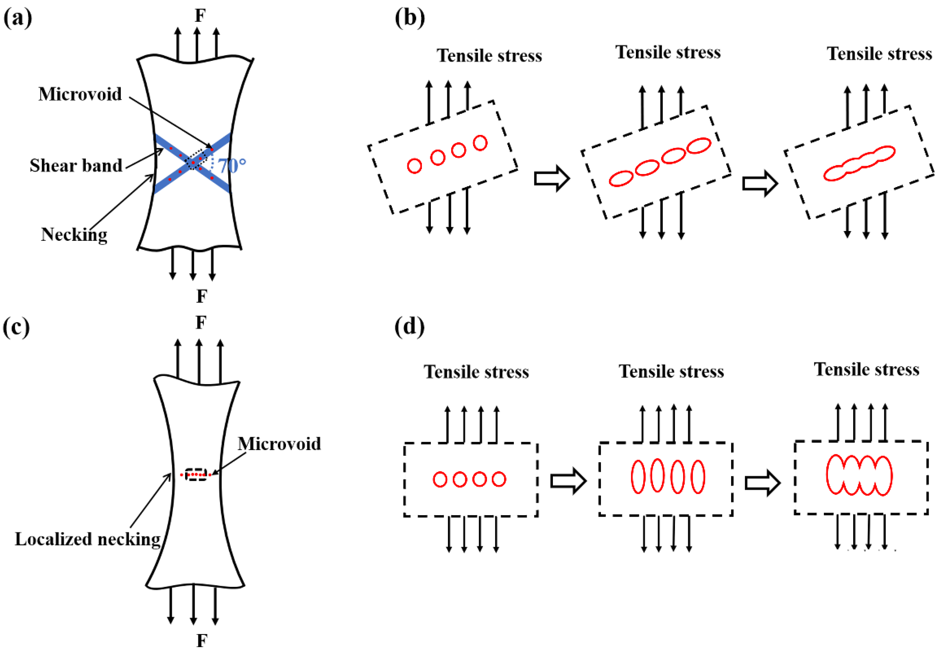 Metals 12 01421 g011