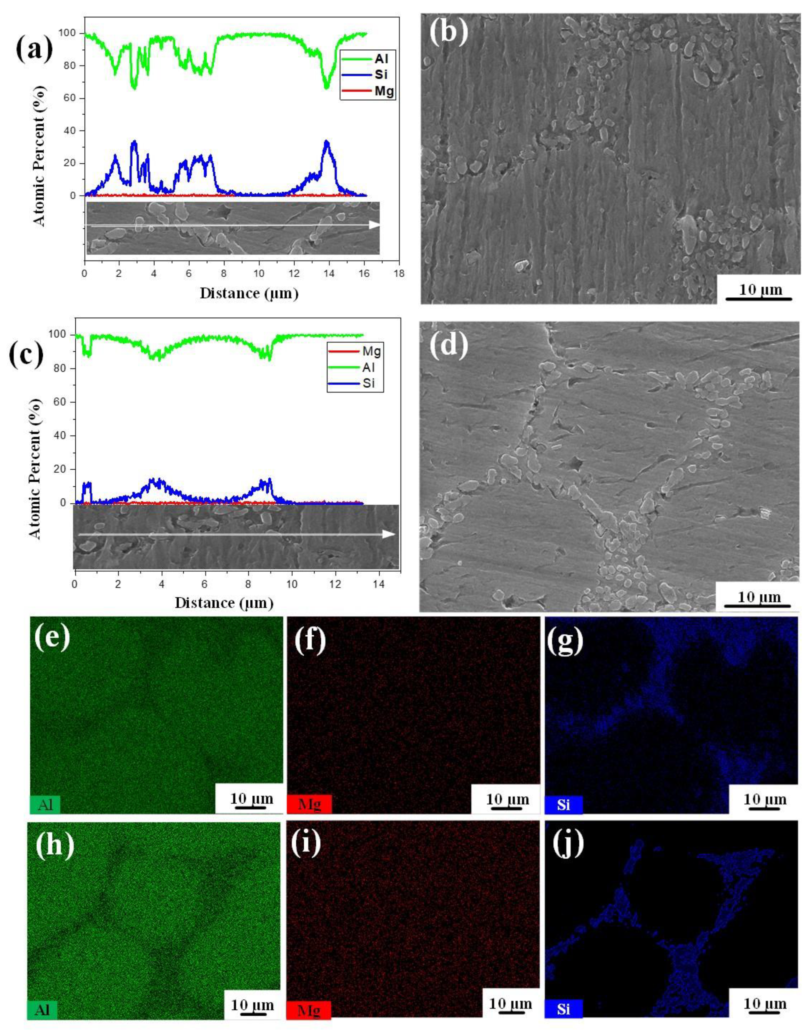 Metals 12 01423 g004
