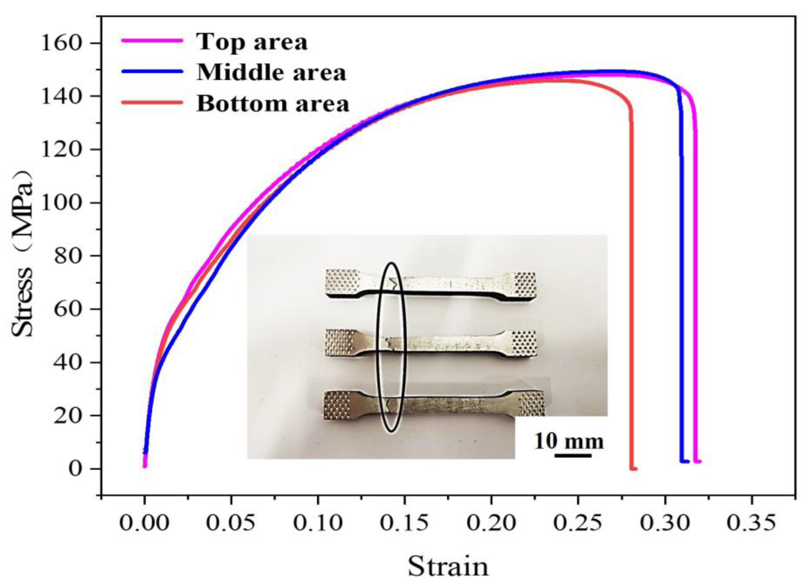 Metals 12 01423 g007