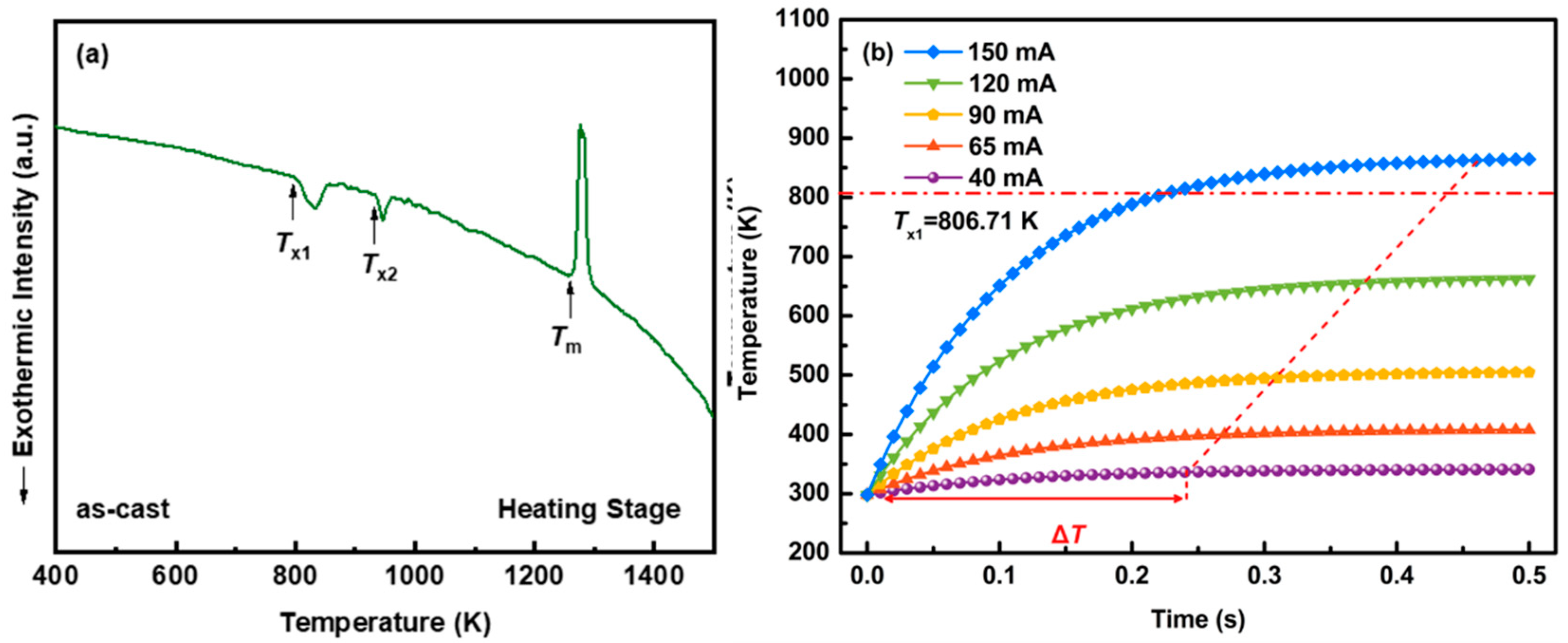 Metals 12 01427 g002