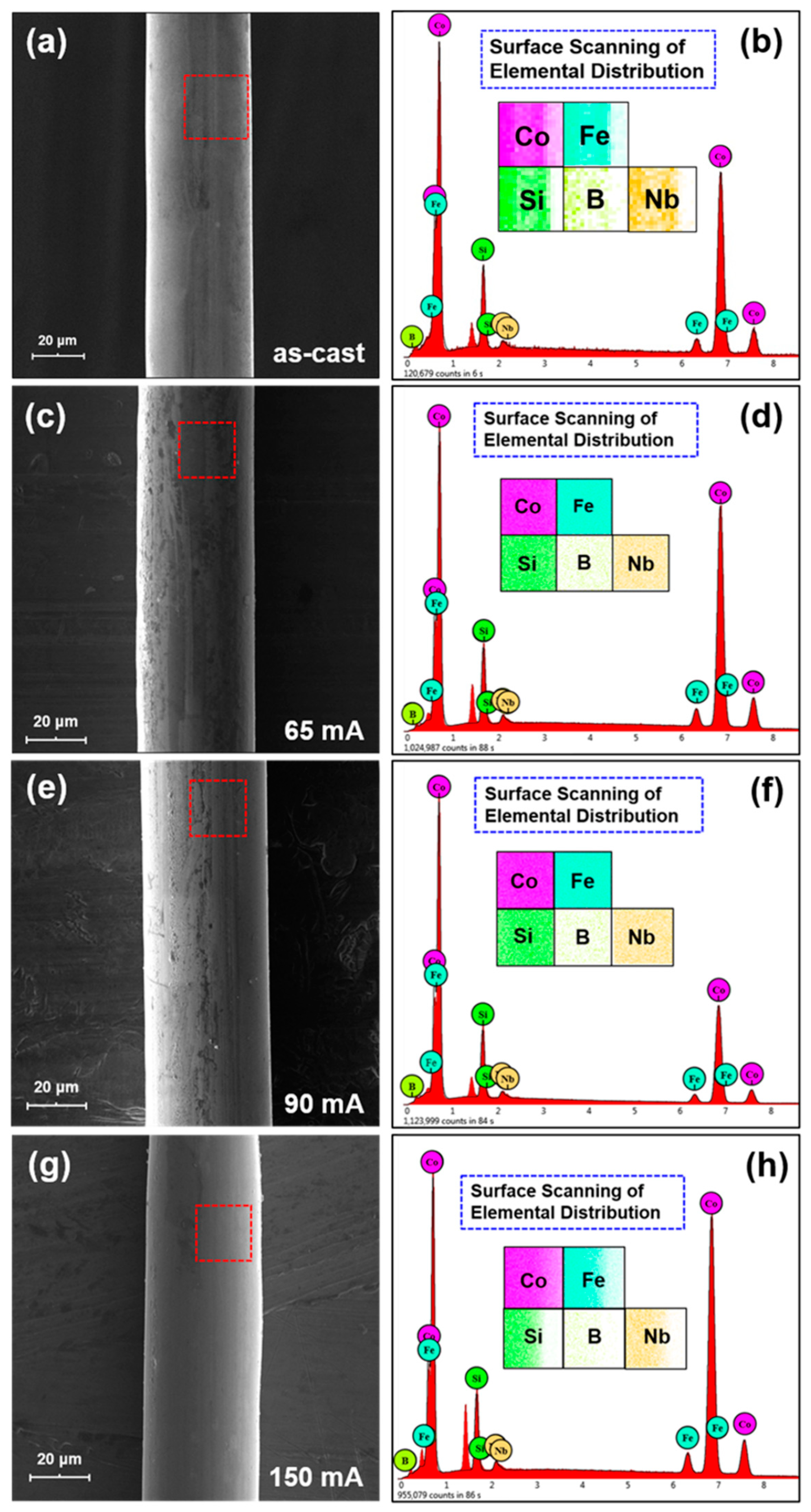 Metals 12 01427 g003