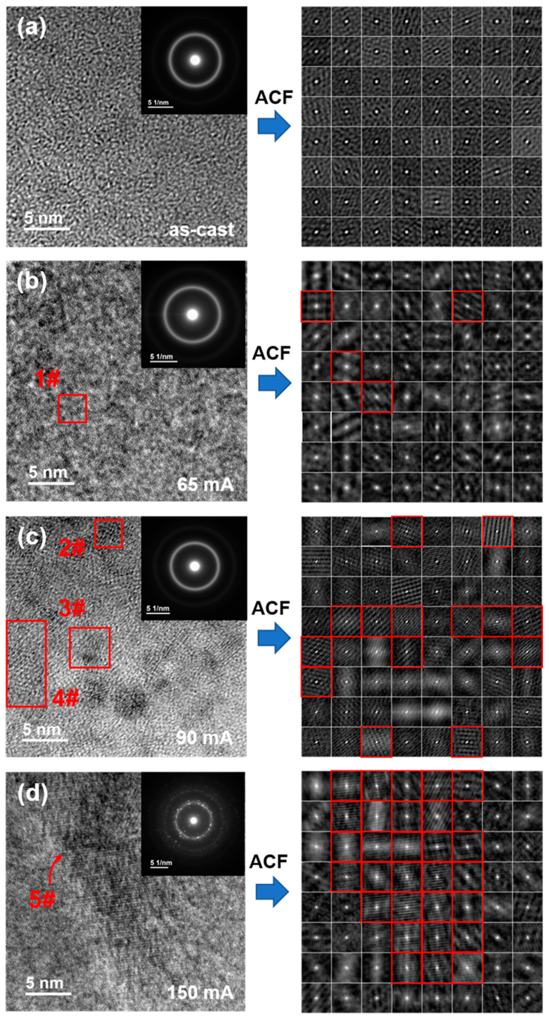 Metals 12 01427 g004