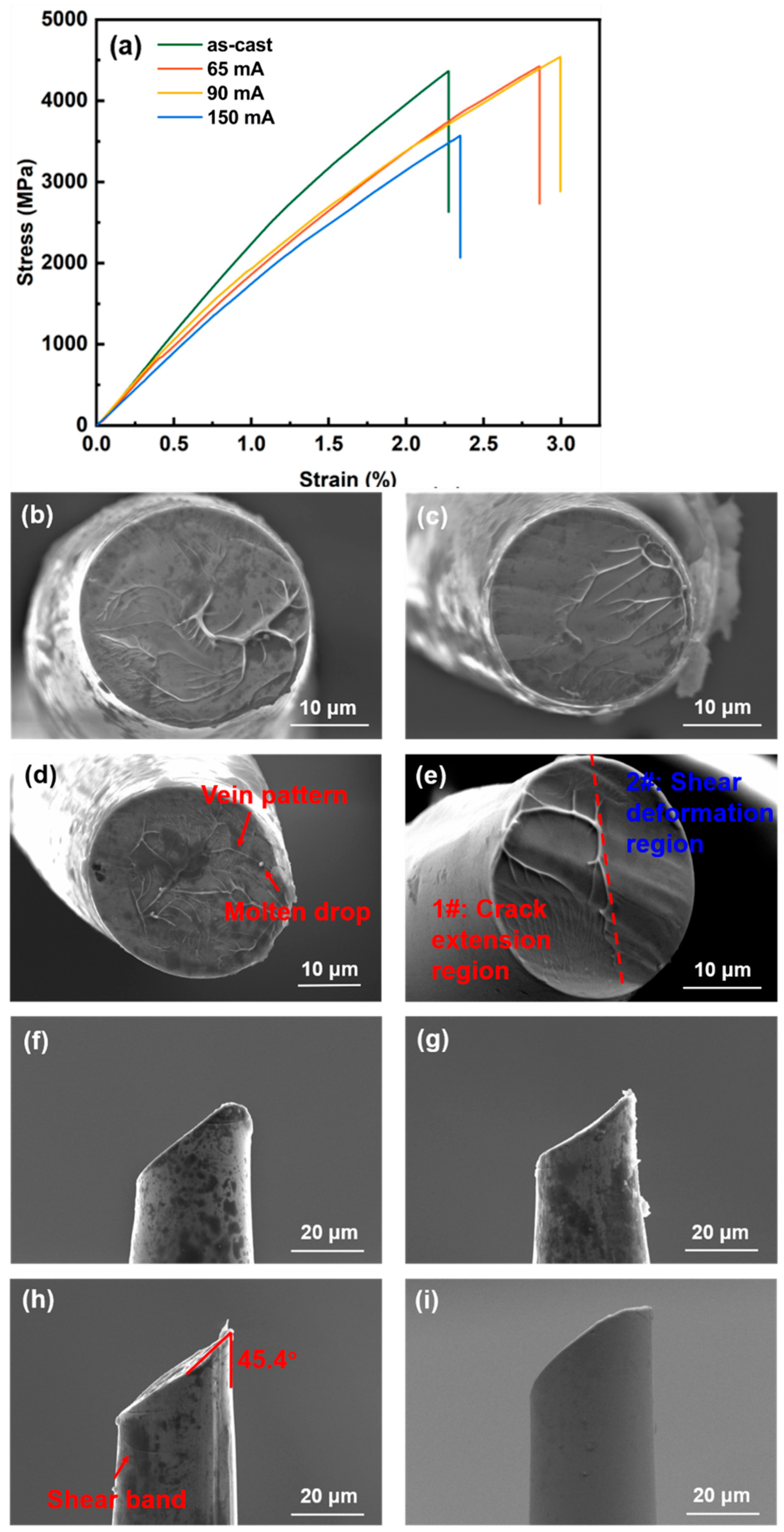 Metals 12 01427 g005